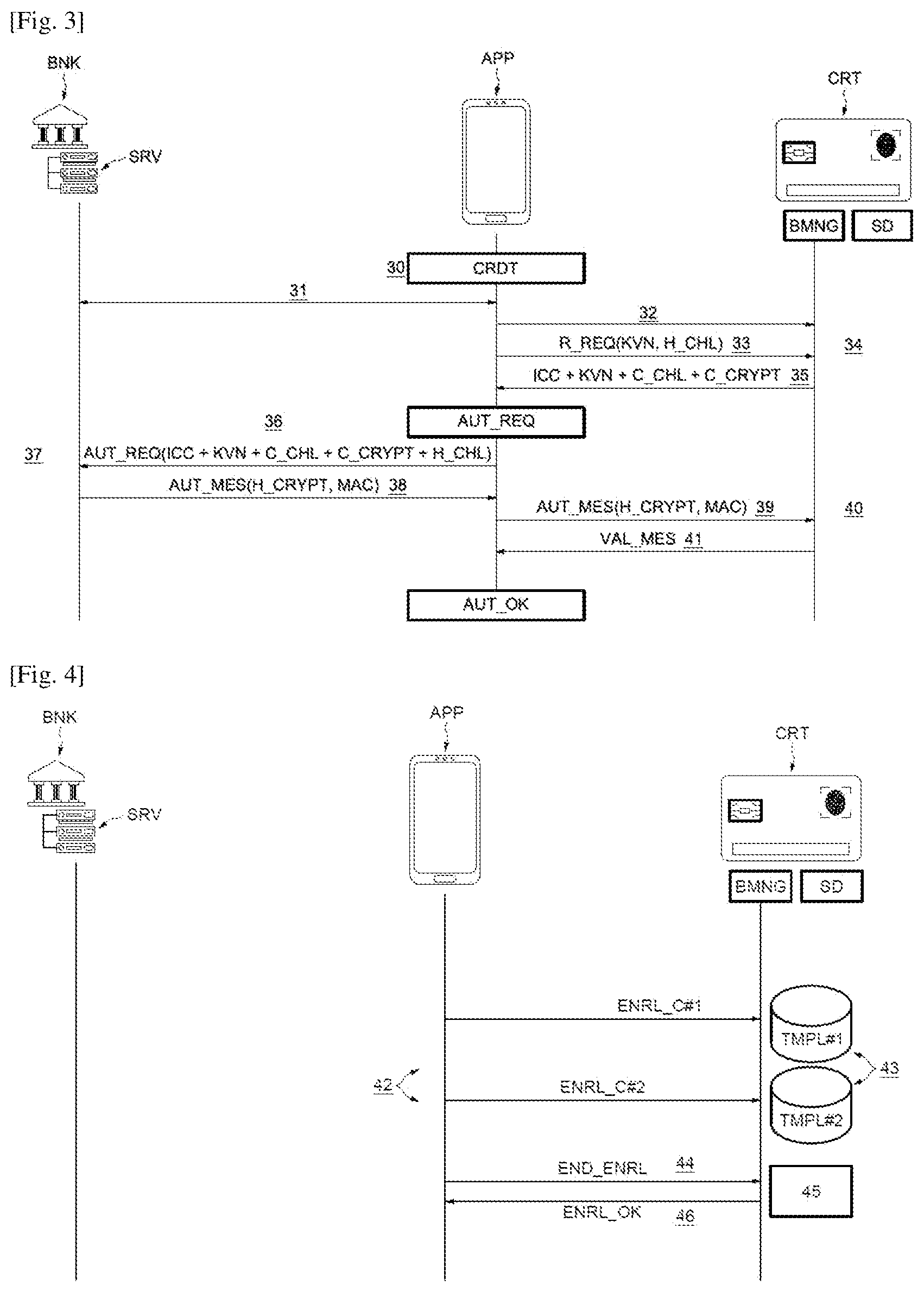 Patent US12511366 Figure 2 – Method for recording on a card biometric data of a holder of this card