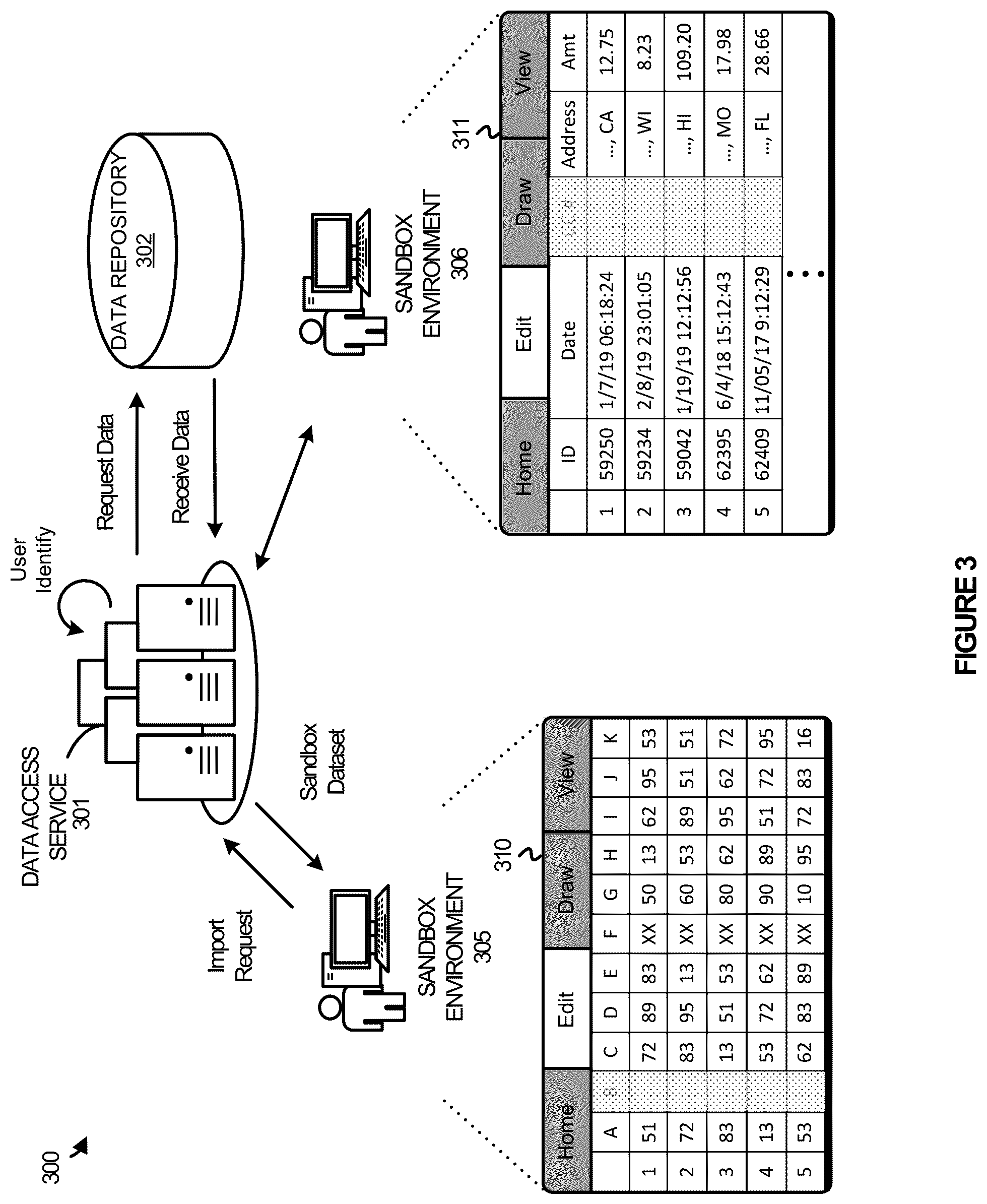 Patent US12511372 Figure 3 – Data accessing with a virtual sandbox database