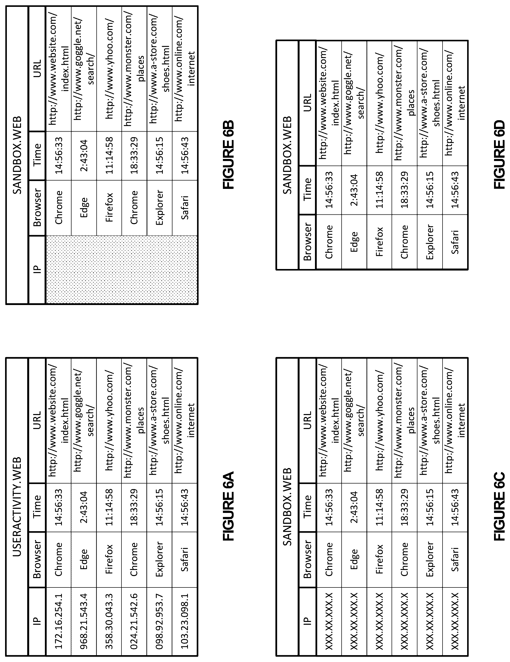 Patent US12511372 Figure 6 – Data accessing with a virtual sandbox database