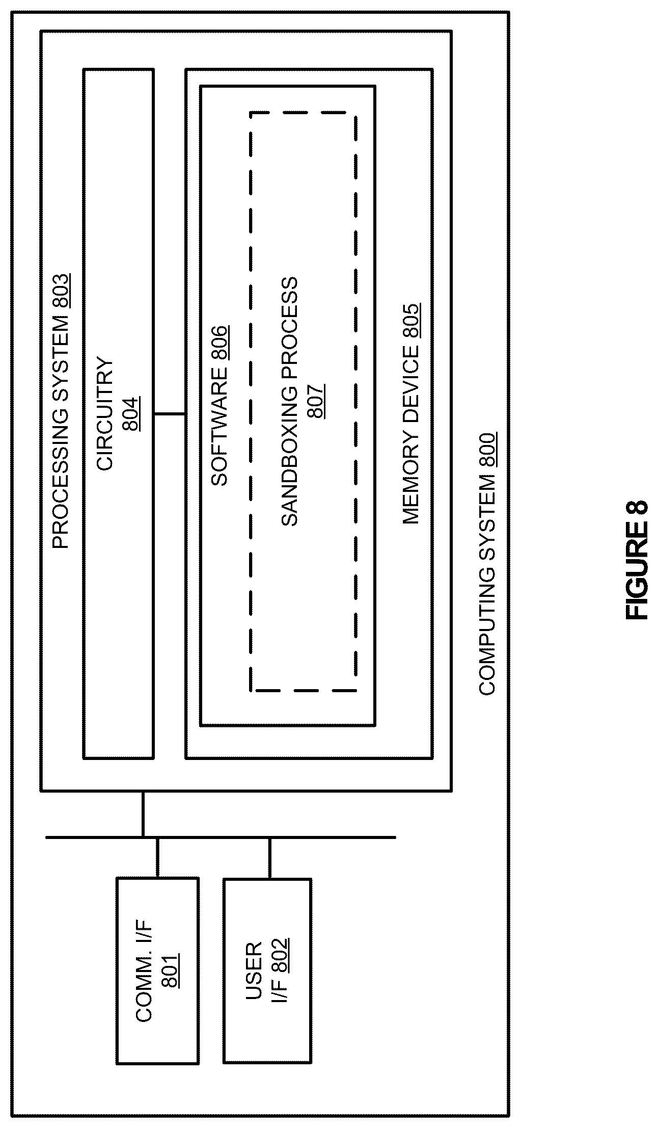 Patent US12511372 Figure 8 – Data accessing with a virtual sandbox database