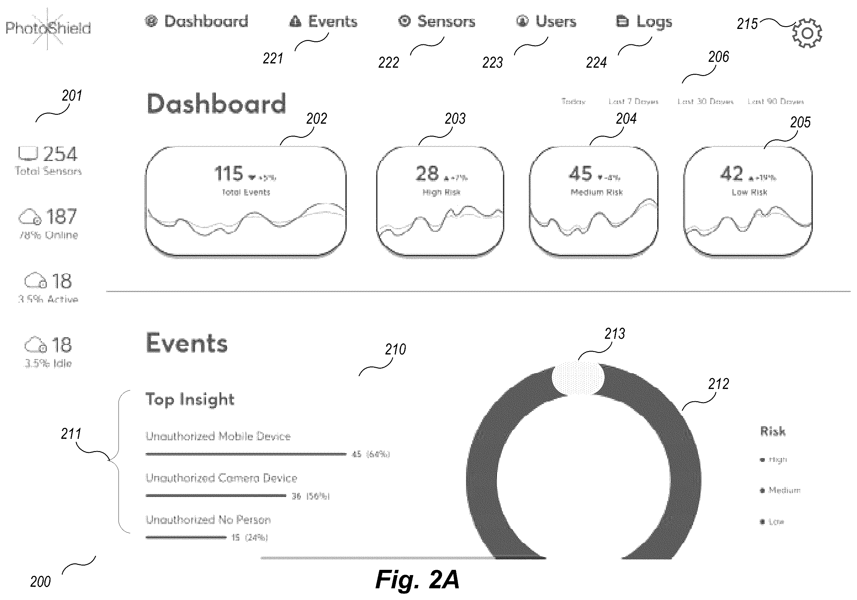 Patent US12511376 Figure 2 – Method, system, and techniques for preventing analog data loss