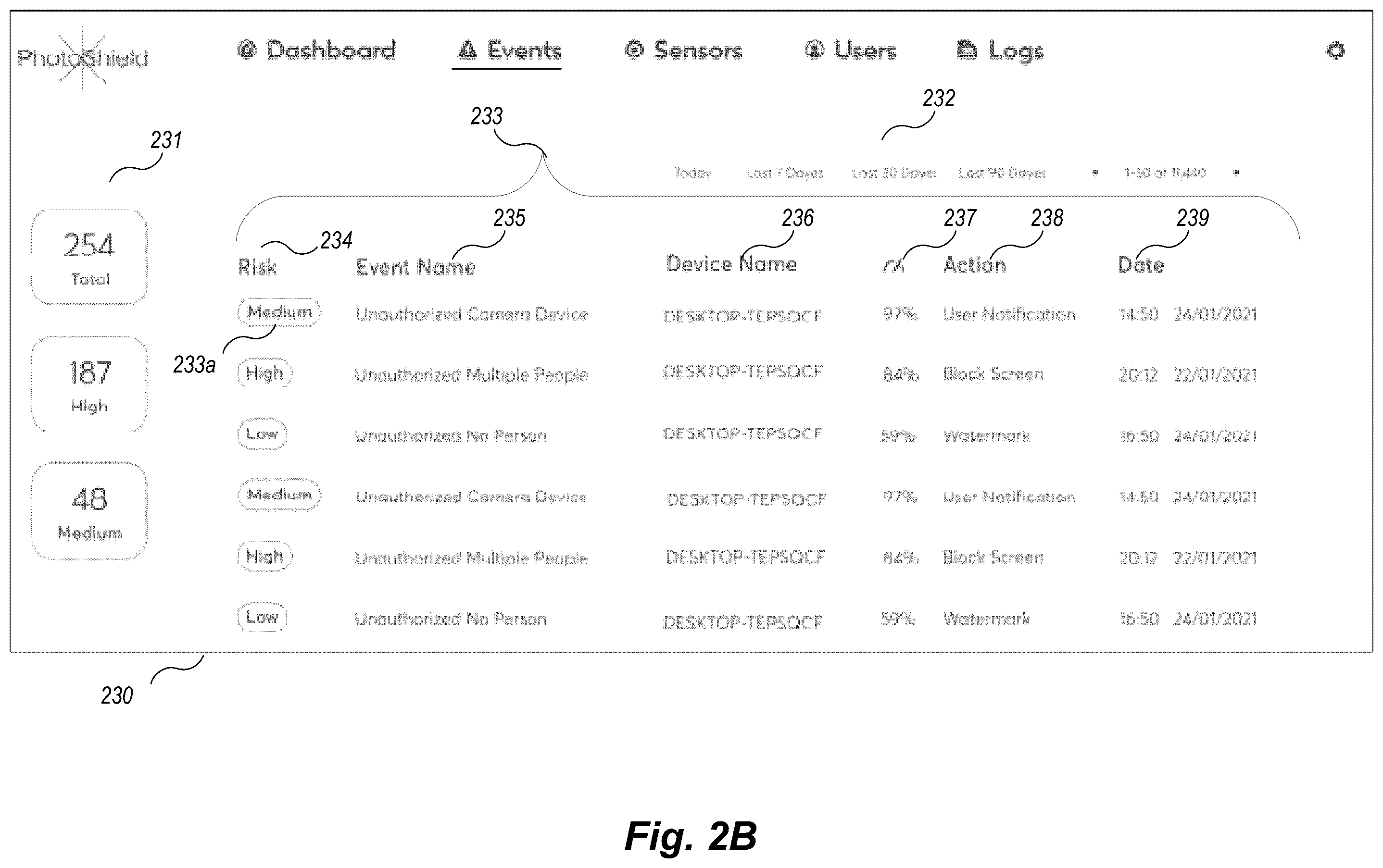 Patent US12511376 Figure 3 – Method, system, and techniques for preventing analog data loss