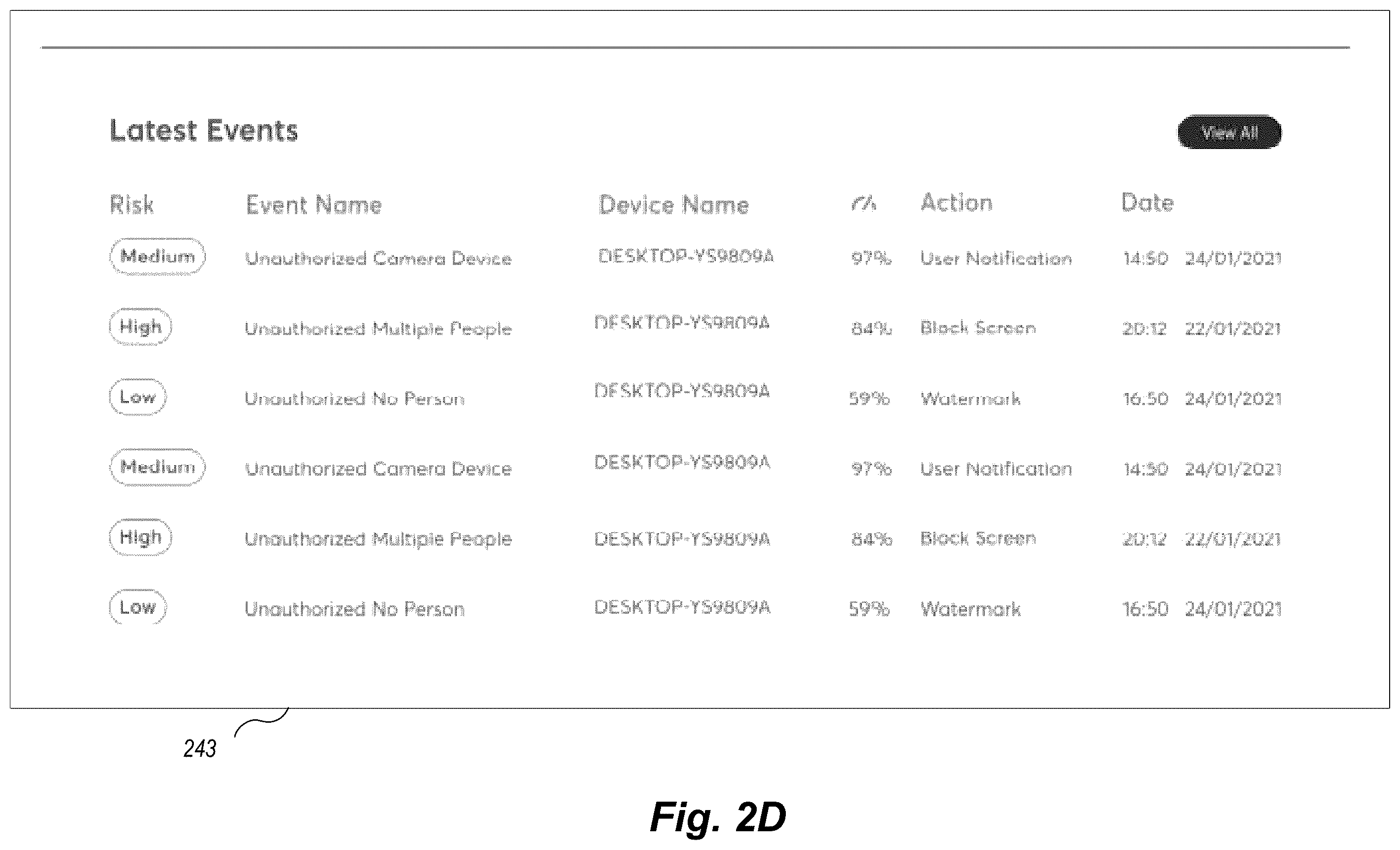 Patent US12511376 Figure 5 – Method, system, and techniques for preventing analog data loss