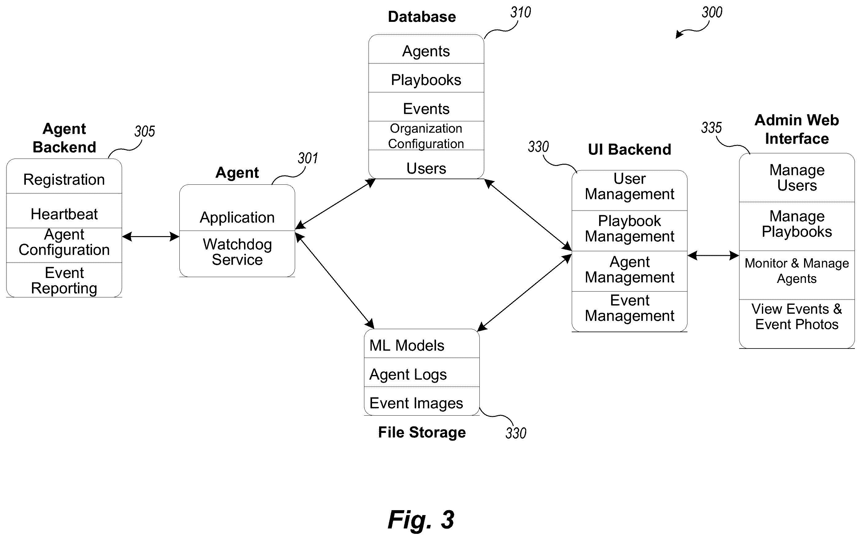 Patent US12511376 Figure 11 – Method, system, and techniques for preventing analog data loss