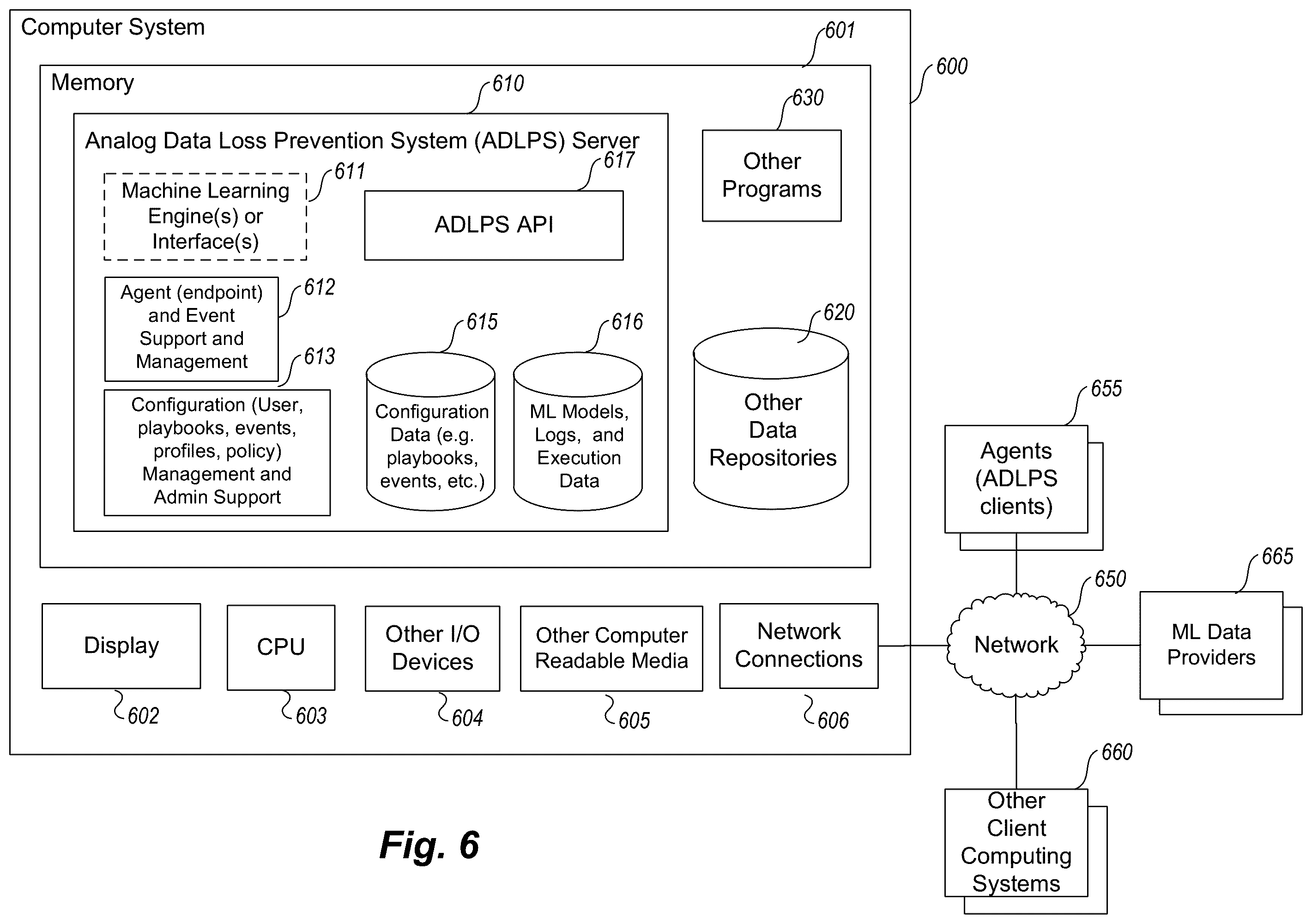 Patent US12511376 Figure 14 – Method, system, and techniques for preventing analog data loss