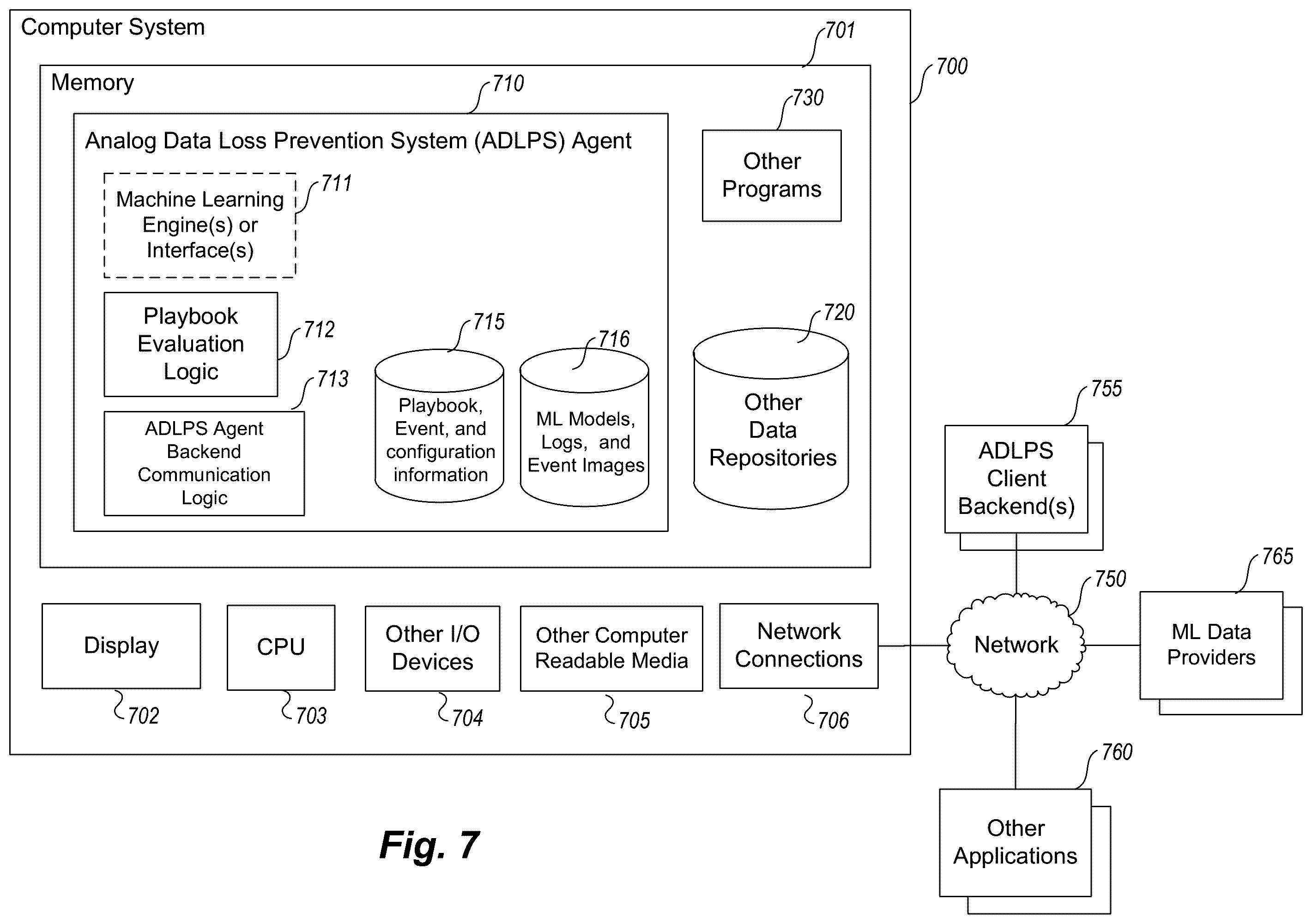 Patent US12511376 Figure 15 – Method, system, and techniques for preventing analog data loss