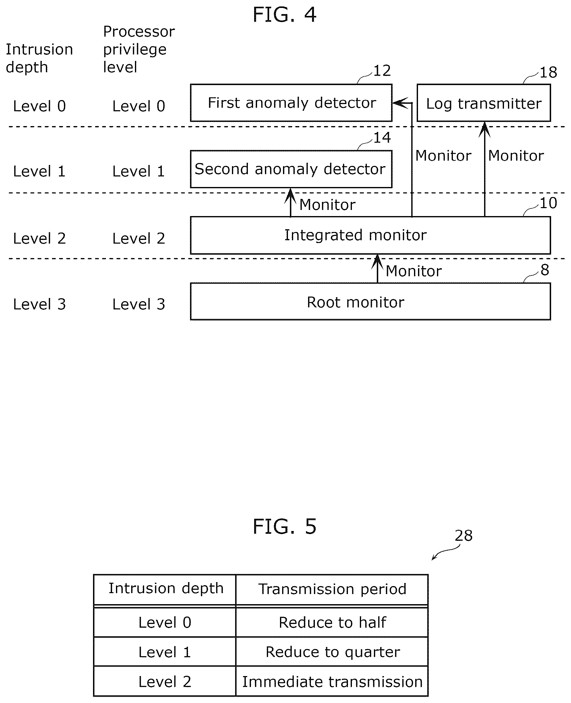 Patent US12511377 Figure 4 – Information processing device and method for controlling information processing device