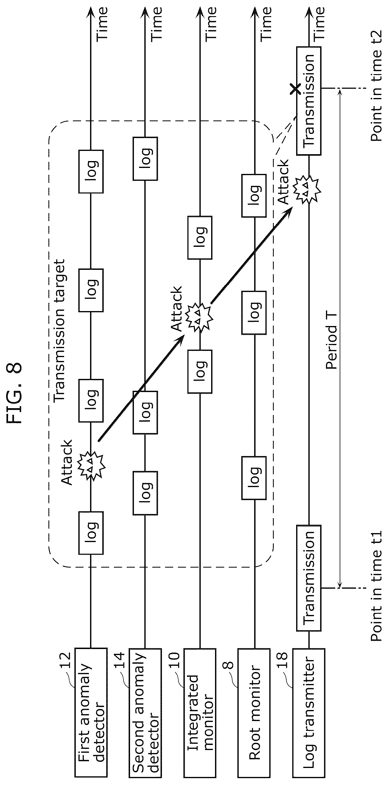 Patent US12511377 Figure 7 – Information processing device and method for controlling information processing device
