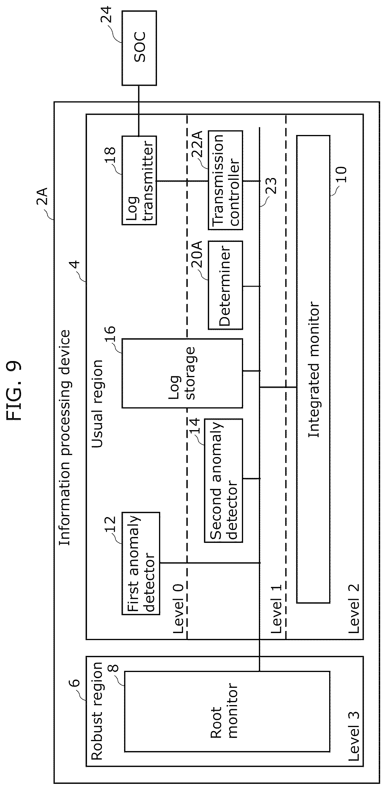 Patent US12511377 Figure 8 – Information processing device and method for controlling information processing device