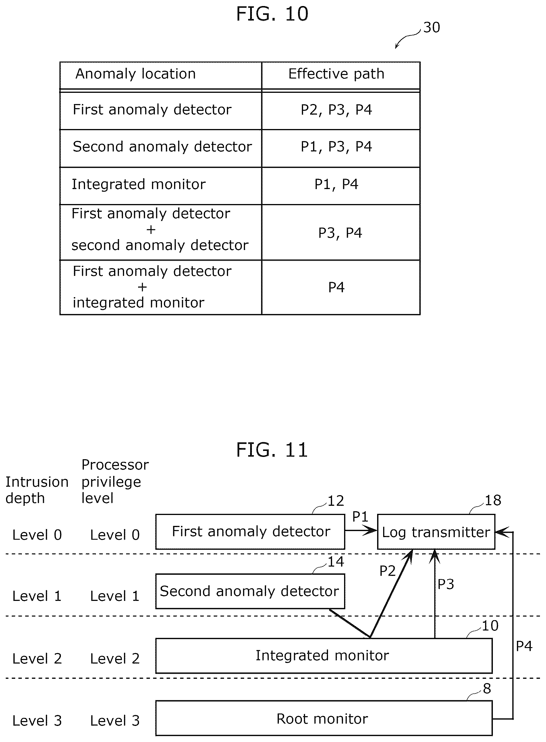 Patent US12511377 Figure 9 – Information processing device and method for controlling information processing device