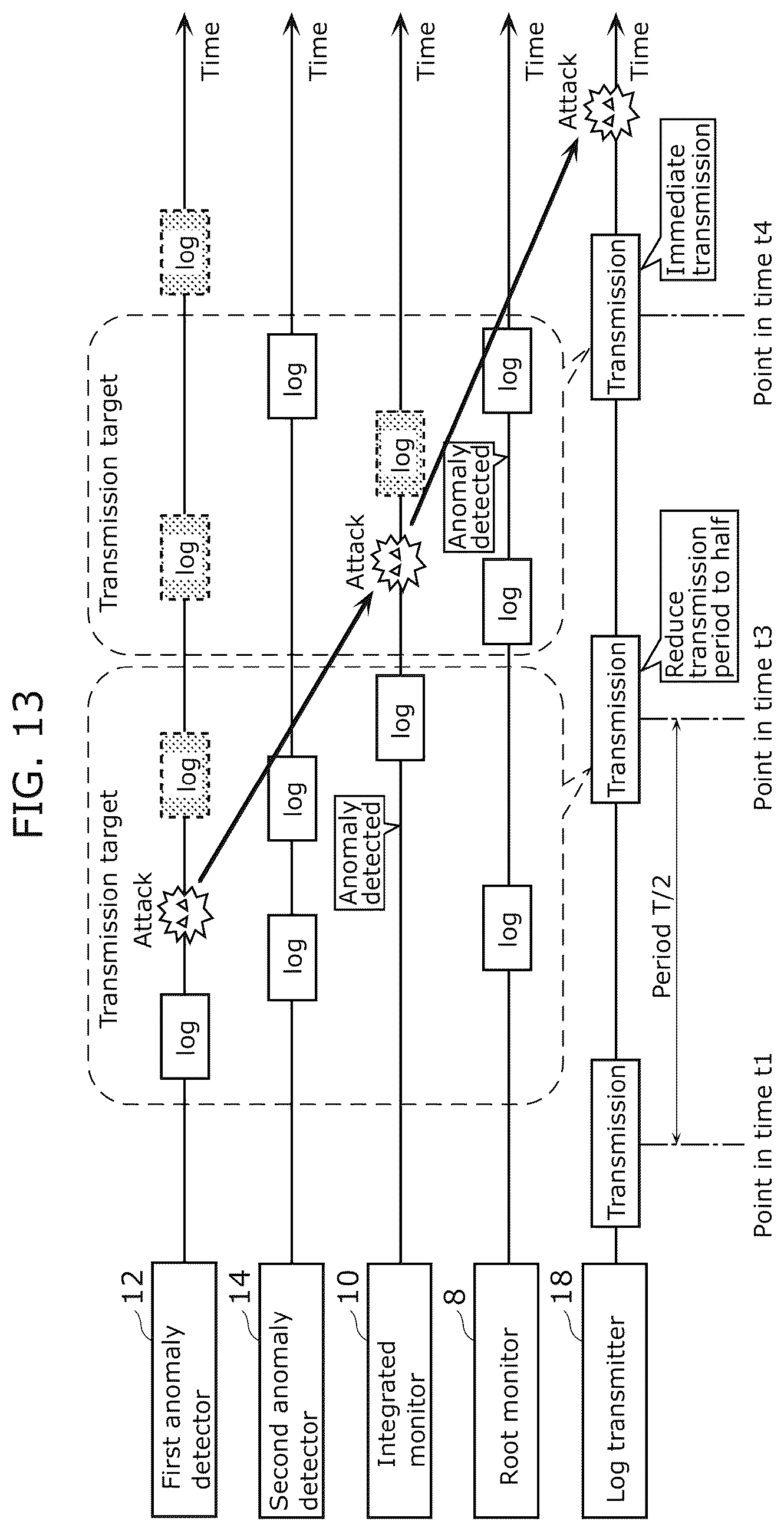 Patent US12511377 Figure 11 – Information processing device and method for controlling information processing device