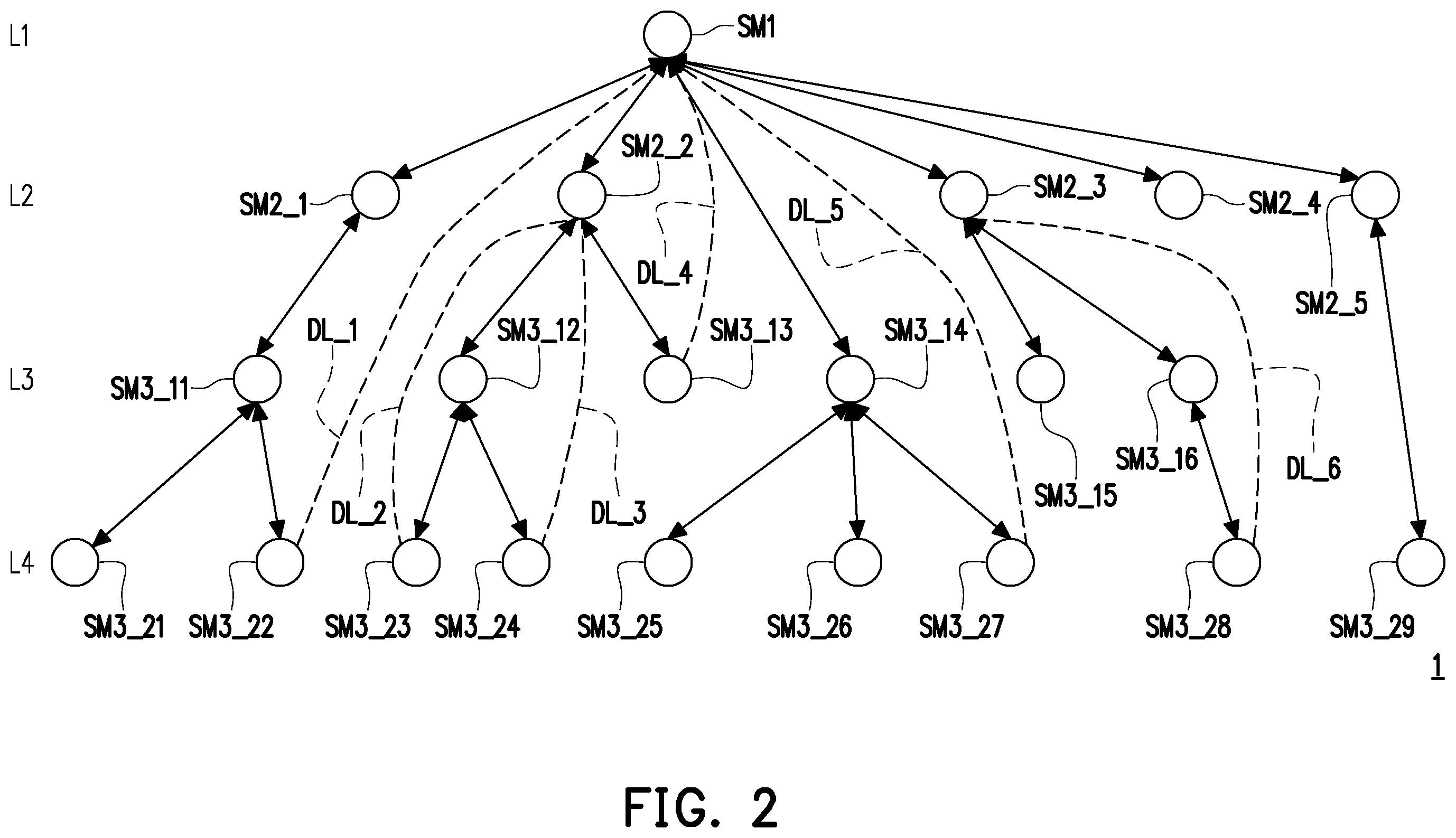 Patent US12511381 Figure 3 – Event reporting method, security management circuit, and management system