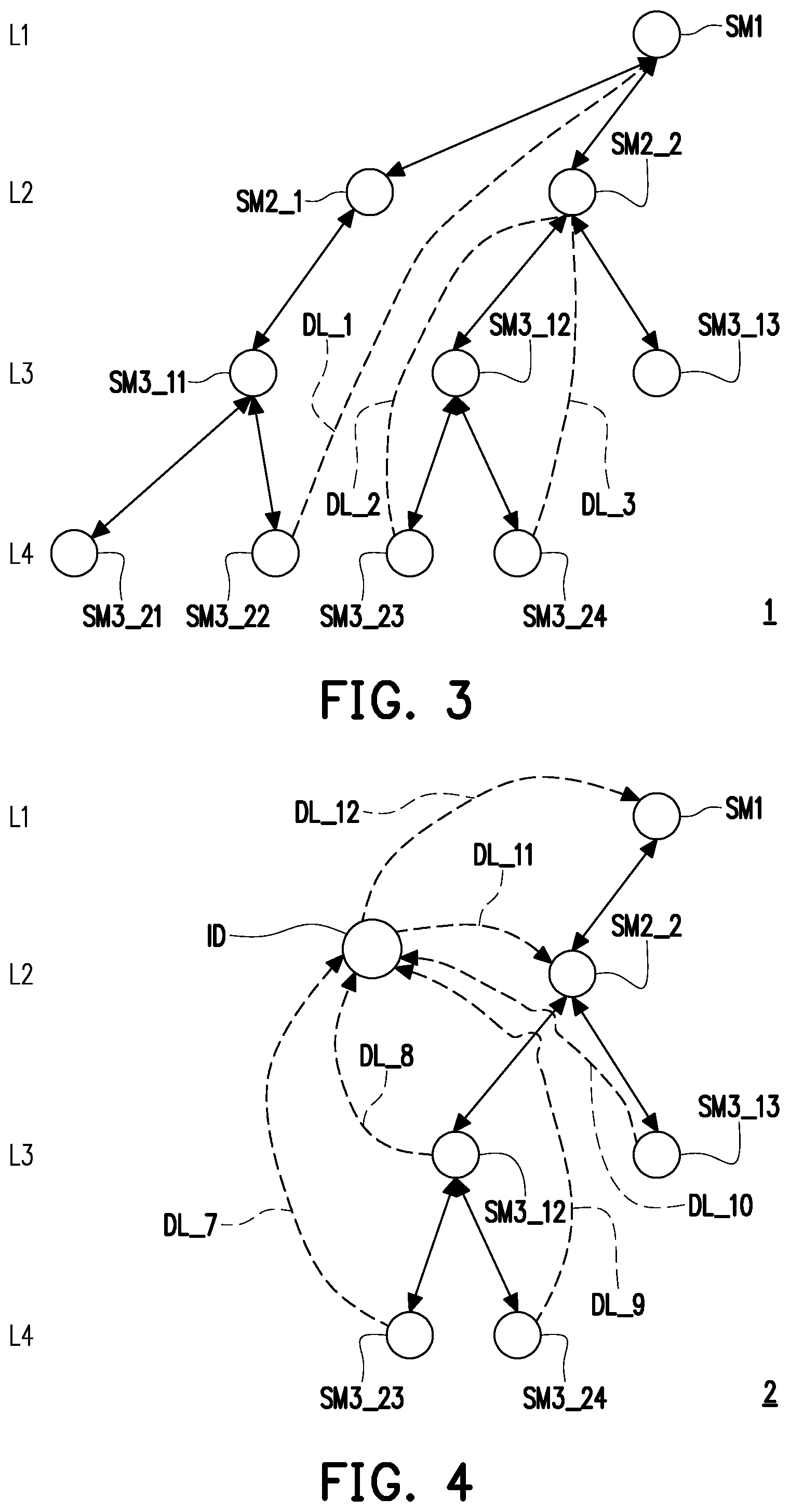 Patent US12511381 Figure 4 – Event reporting method, security management circuit, and management system