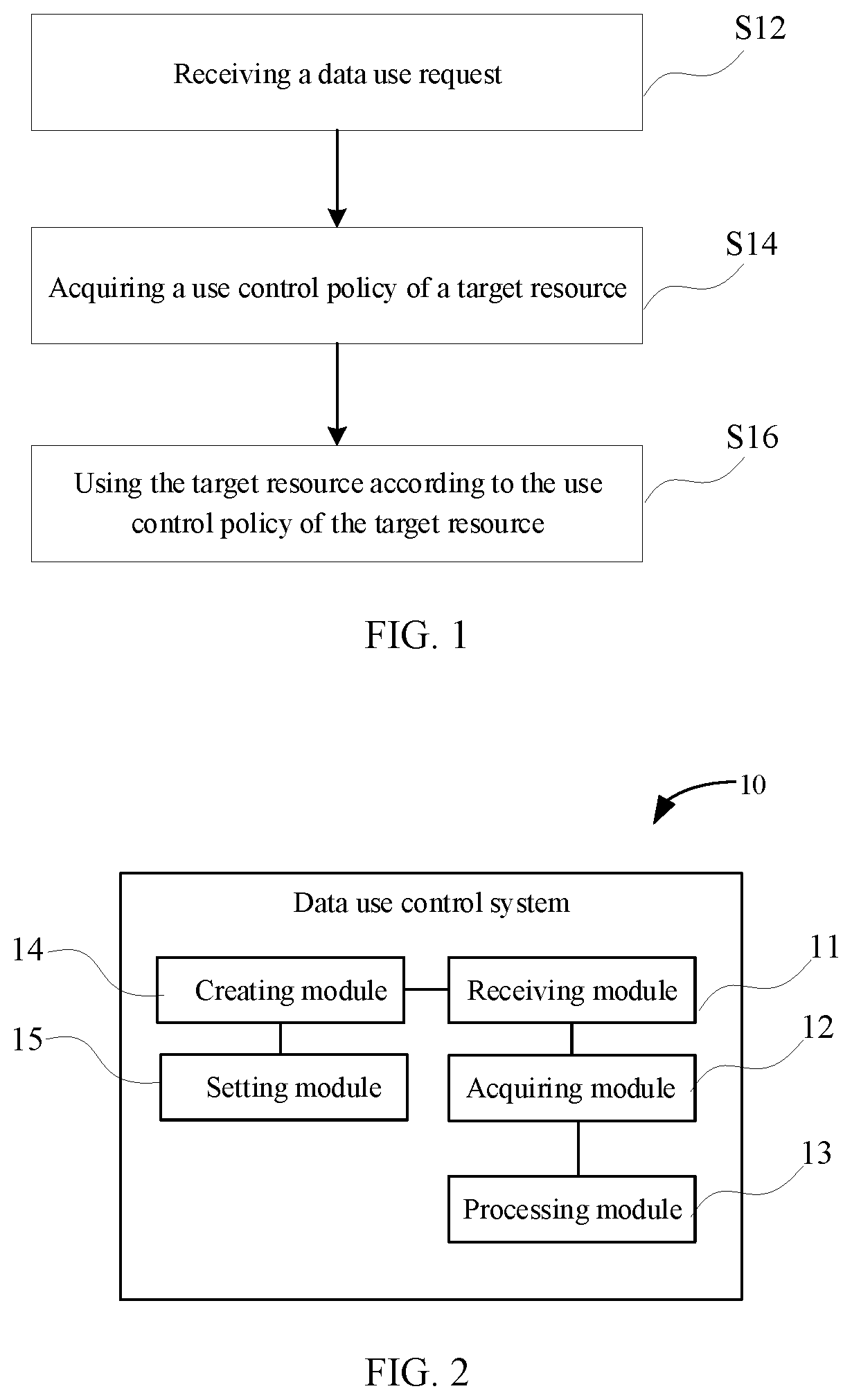 Patent US12511415 Figure 1 – Data use control method and system, electronic device and storage medium