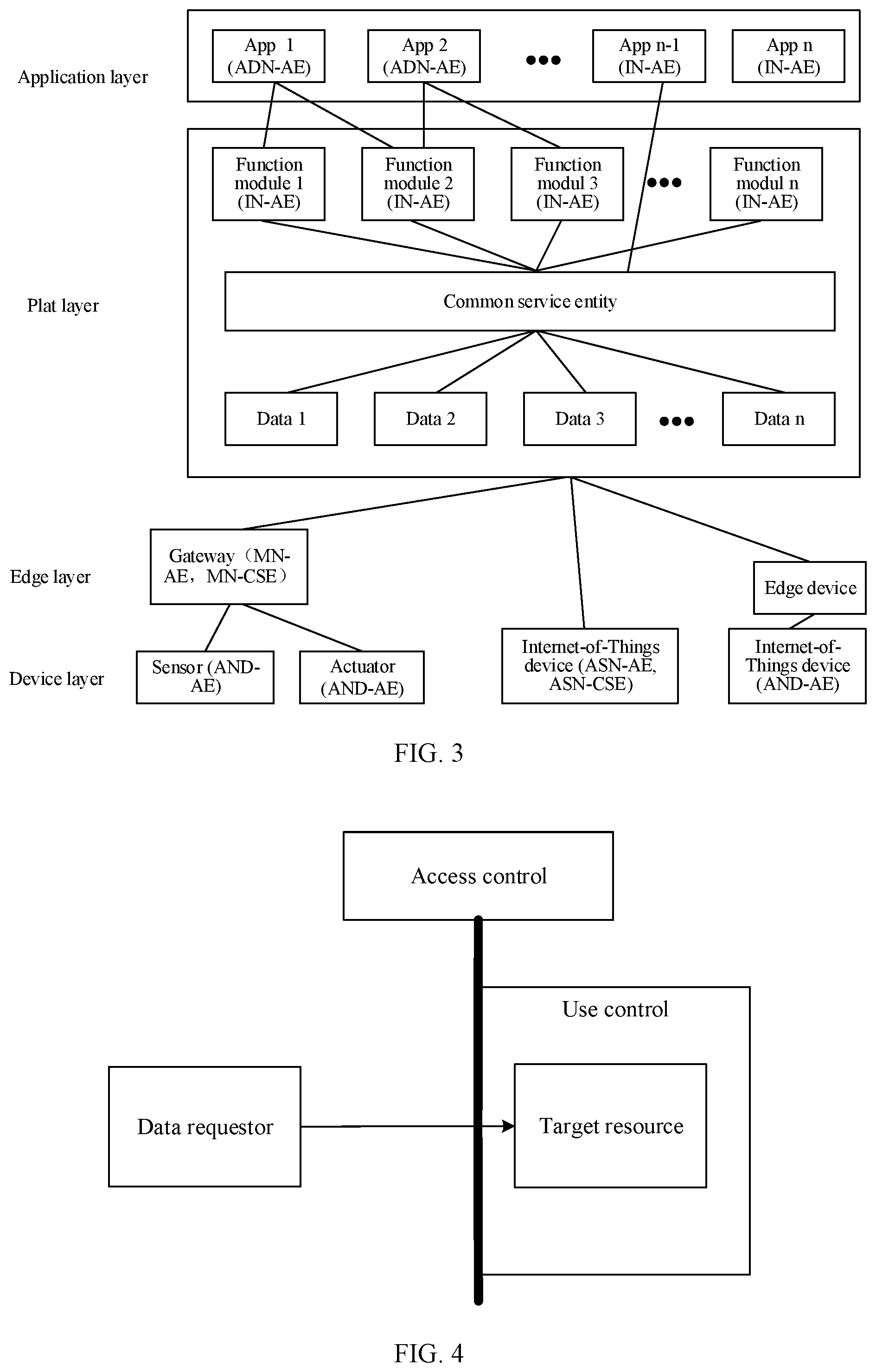 Patent US12511415 Figure 2 – Data use control method and system, electronic device and storage medium