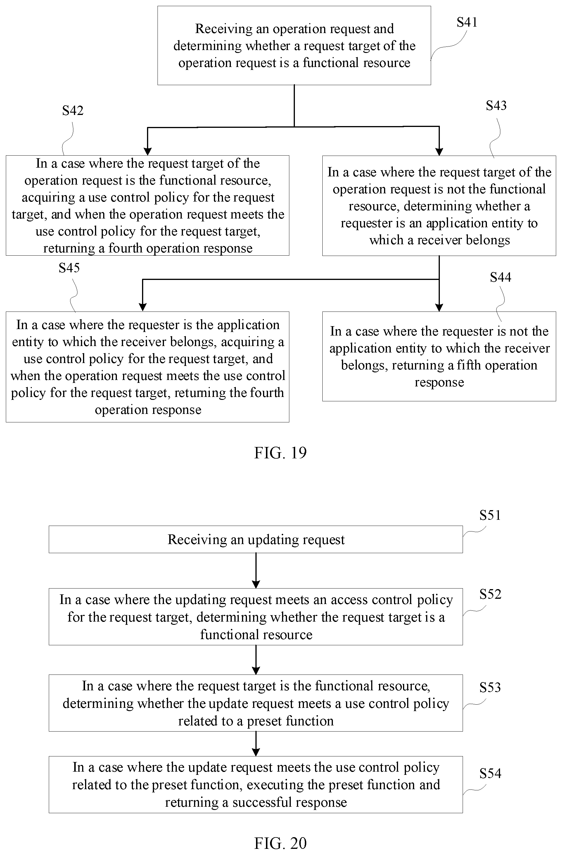 Patent US12511415 Figure 13 – Data use control method and system, electronic device and storage medium