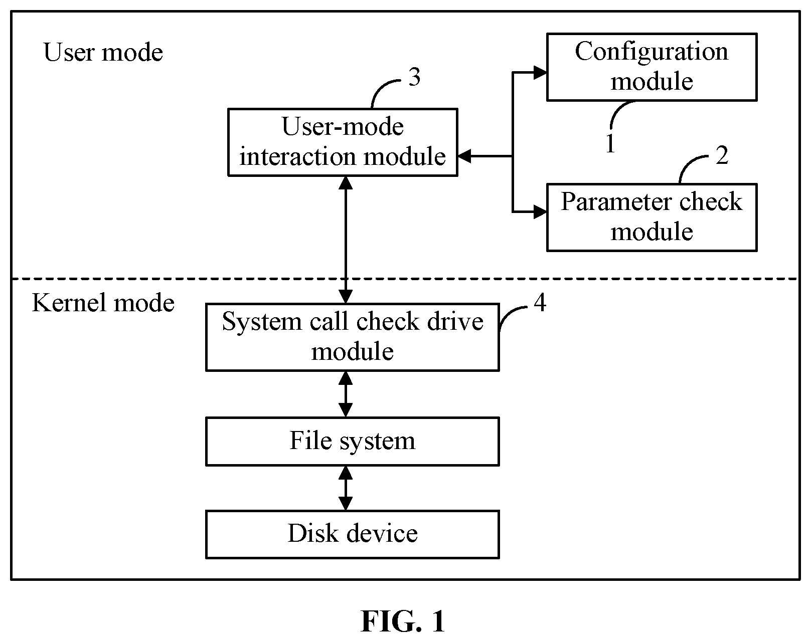 Patent US12511417 Figure 1 – Tamper-proof data protection method and system