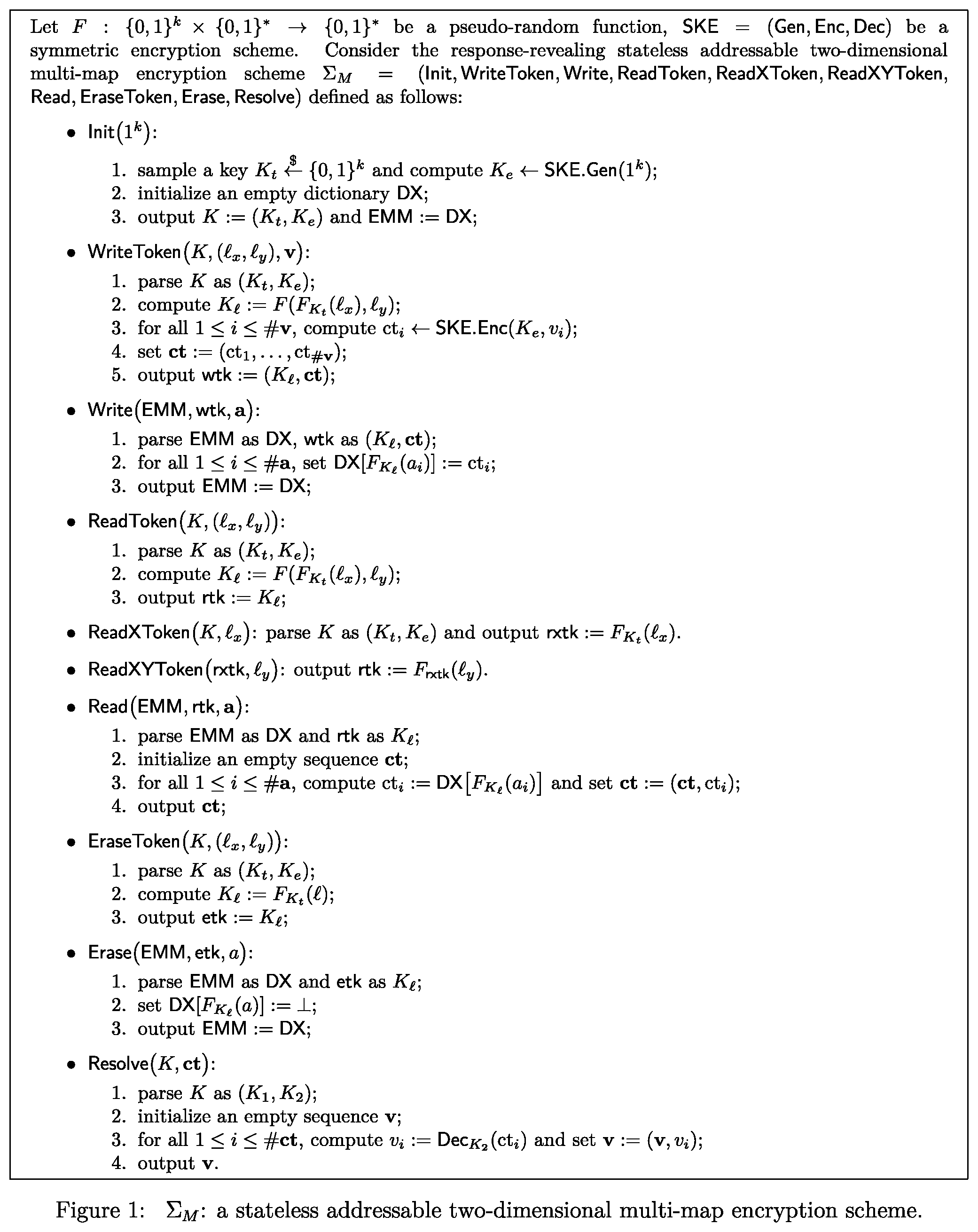 Patent US12511423 Figure 1 – Systems and methods for end-to end-encryption with encrypted multi-maps