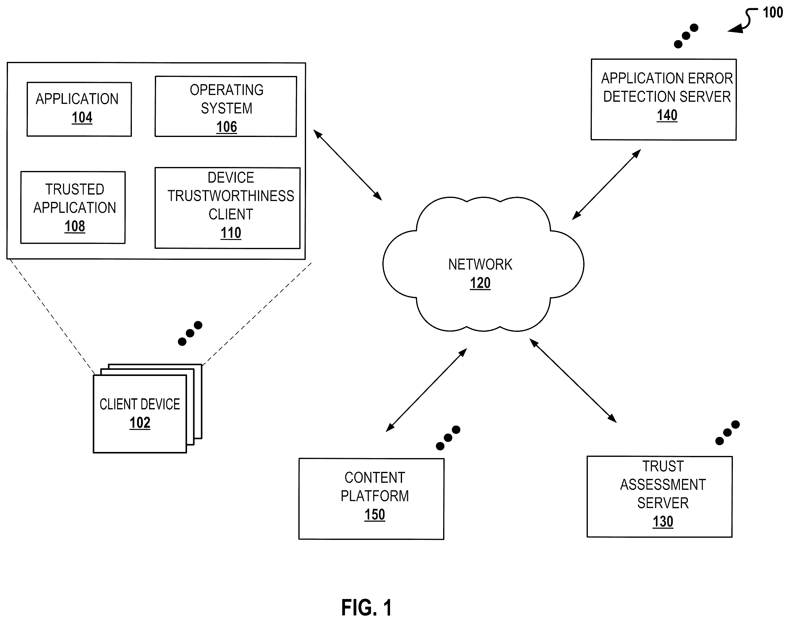 Patent US12511432 Figure 1 – Privacy preserving application and device error detection