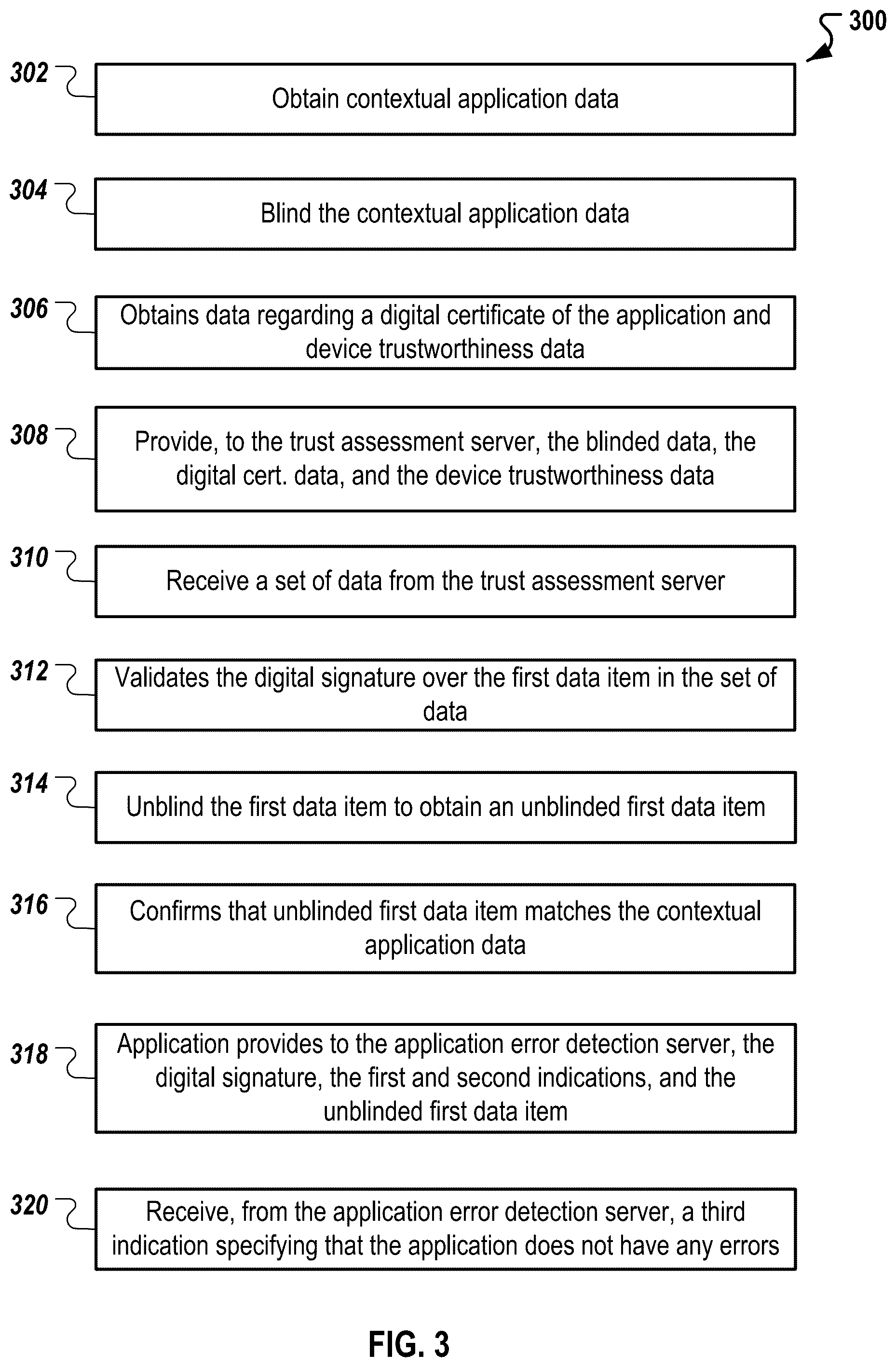 Patent US12511432 Figure 3 – Privacy preserving application and device error detection