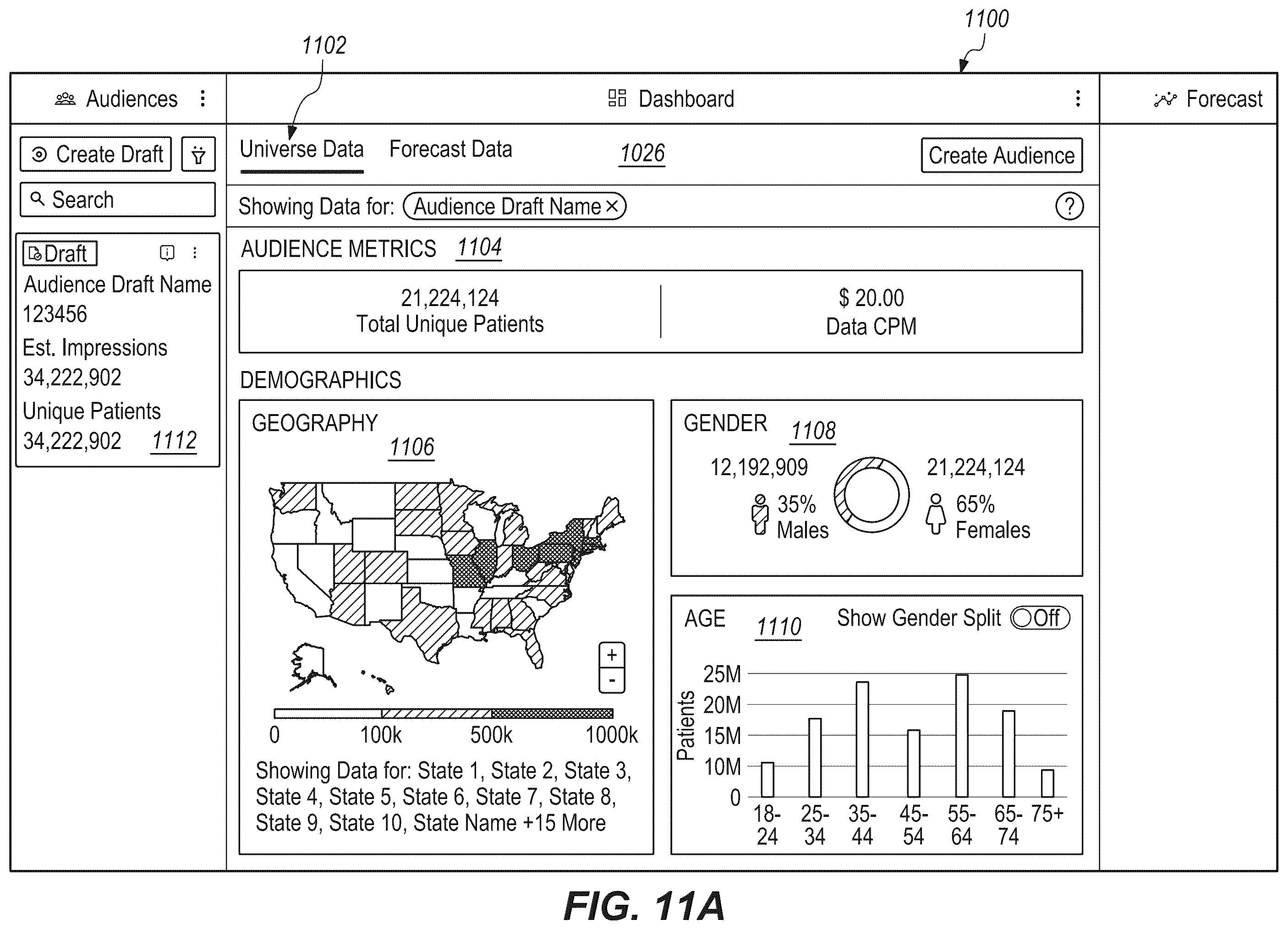 Patent US12511433 Figure 12 – Interactive estimates of media delivery and user interactions based on secure merges of de-identified records