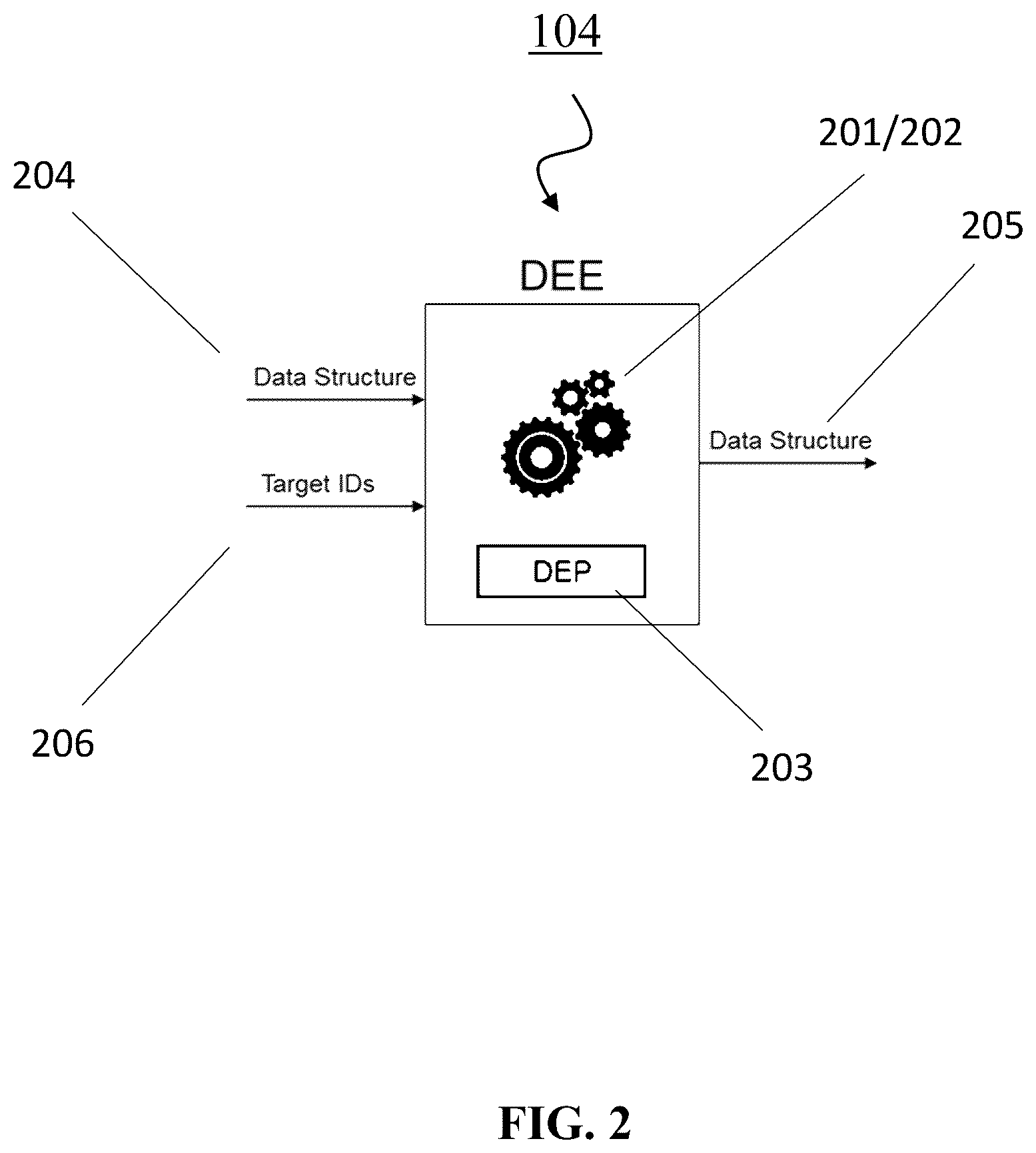 Patent US12511435 Figure 2 – Device and method for enforcing a data policy