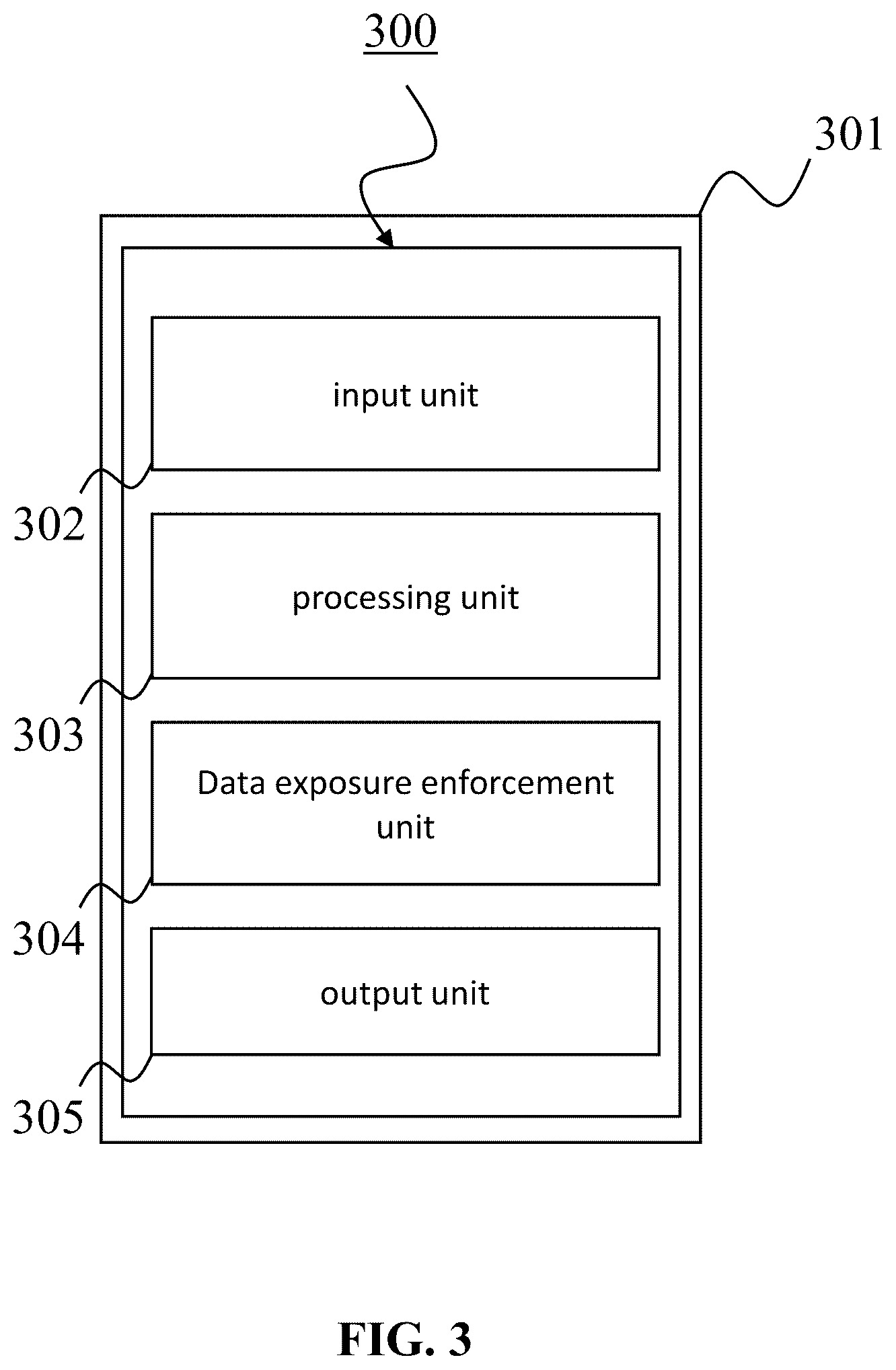 Patent US12511435 Figure 3 – Device and method for enforcing a data policy