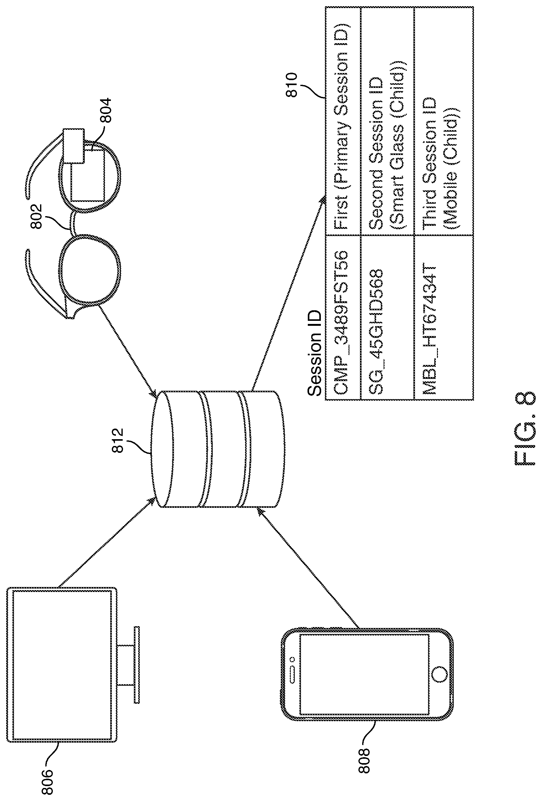 Patent US12511442 Figure 7 – Session transfer between smart glasses and computer for maintaining a confidential data view