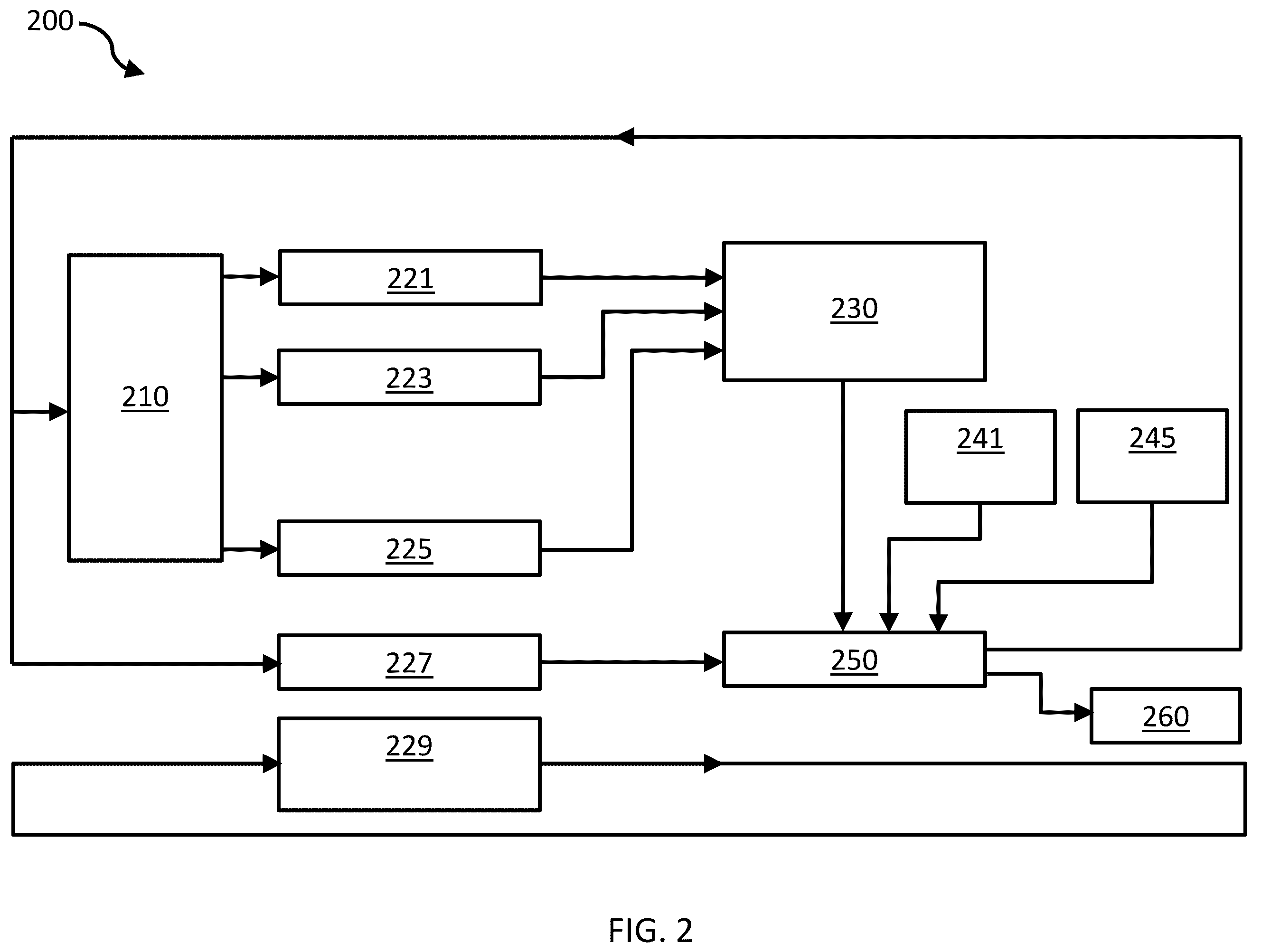 Patent US12511457 Figure 2 – Thermosphere-ionosphere model updating for low-earth orbits