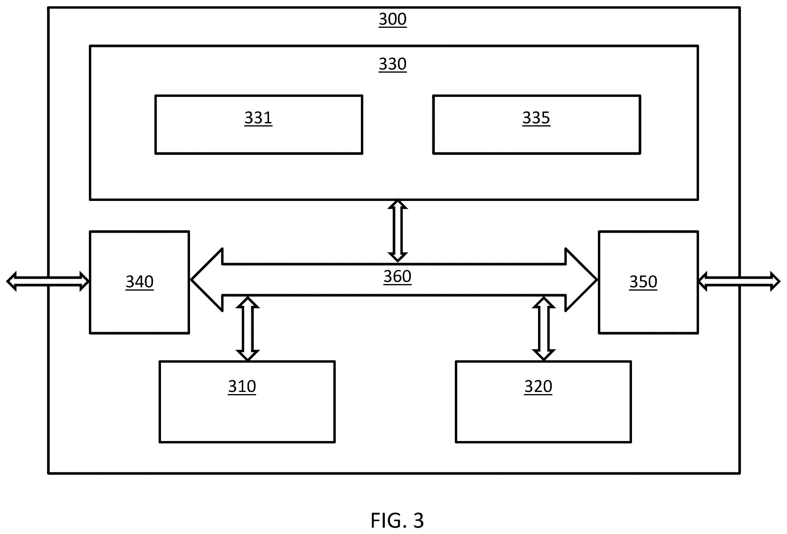 Patent US12511457 Figure 3 – Thermosphere-ionosphere model updating for low-earth orbits