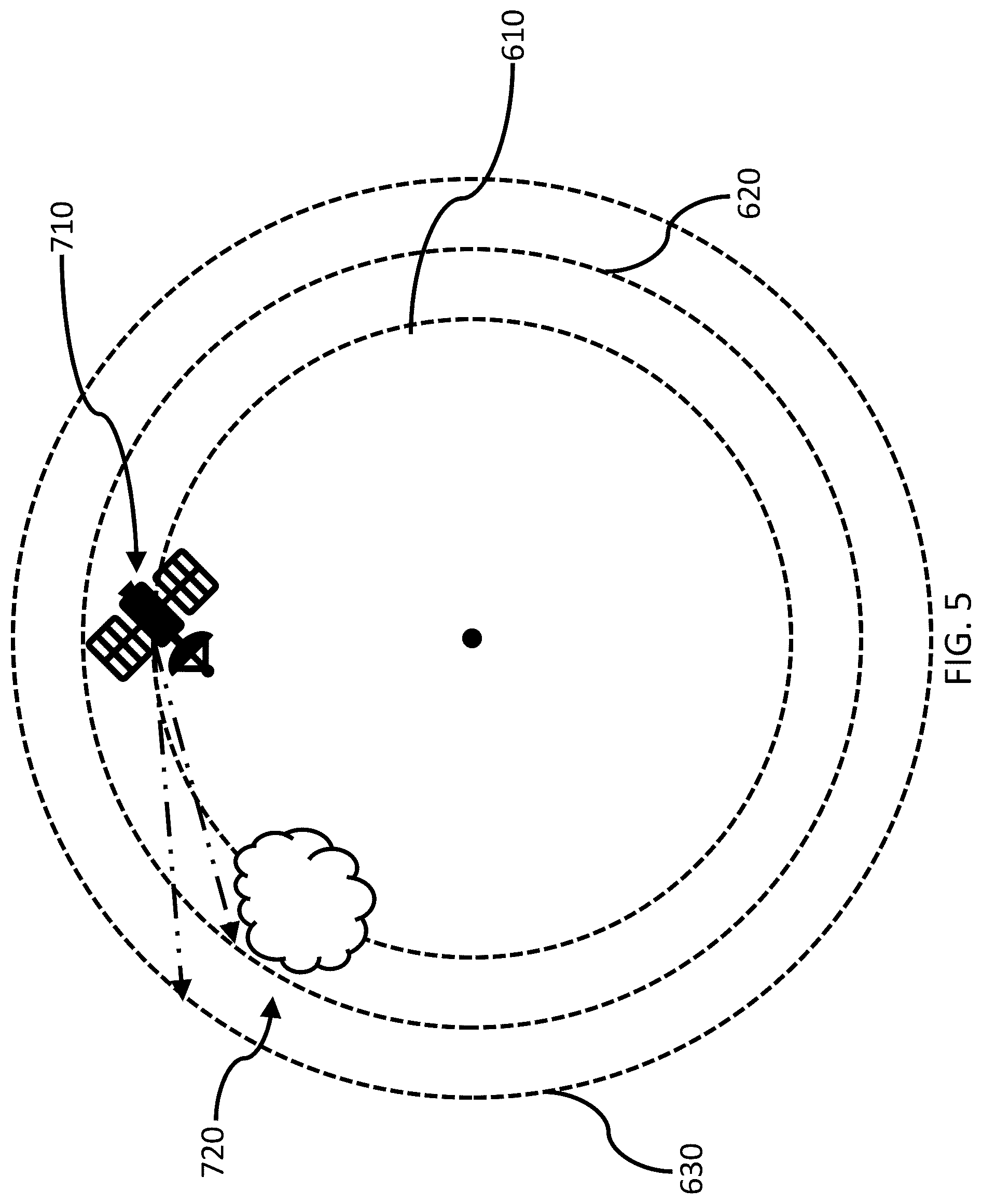 Patent US12511457 Figure 5 – Thermosphere-ionosphere model updating for low-earth orbits