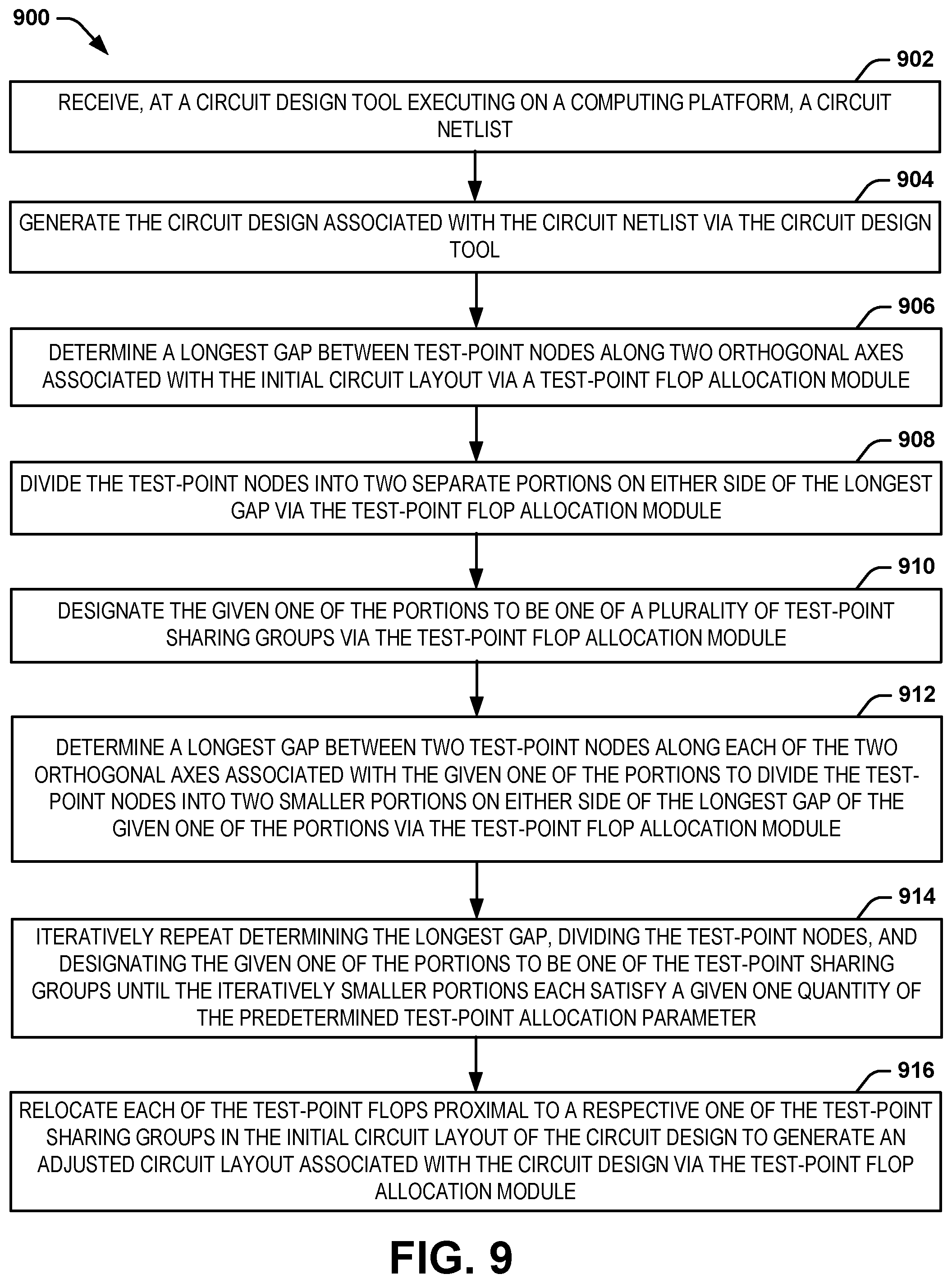 Patent US12511462 Figure 5 – Physical awareness of test-point sharing in a circuit design