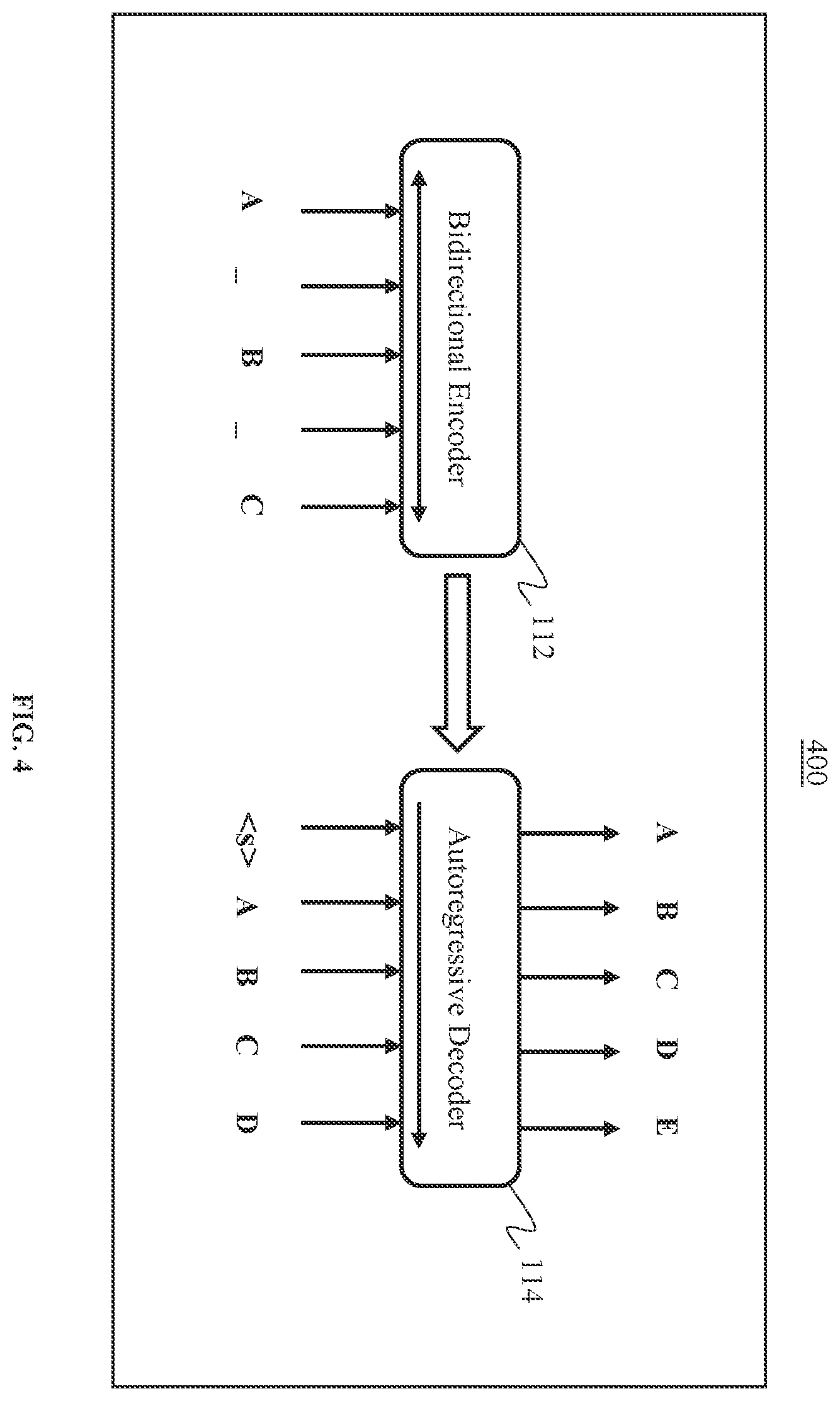 Patent US12511476 Figure 4 – Concept-conditioned and pretrained language models based on time series to free-form text description generation