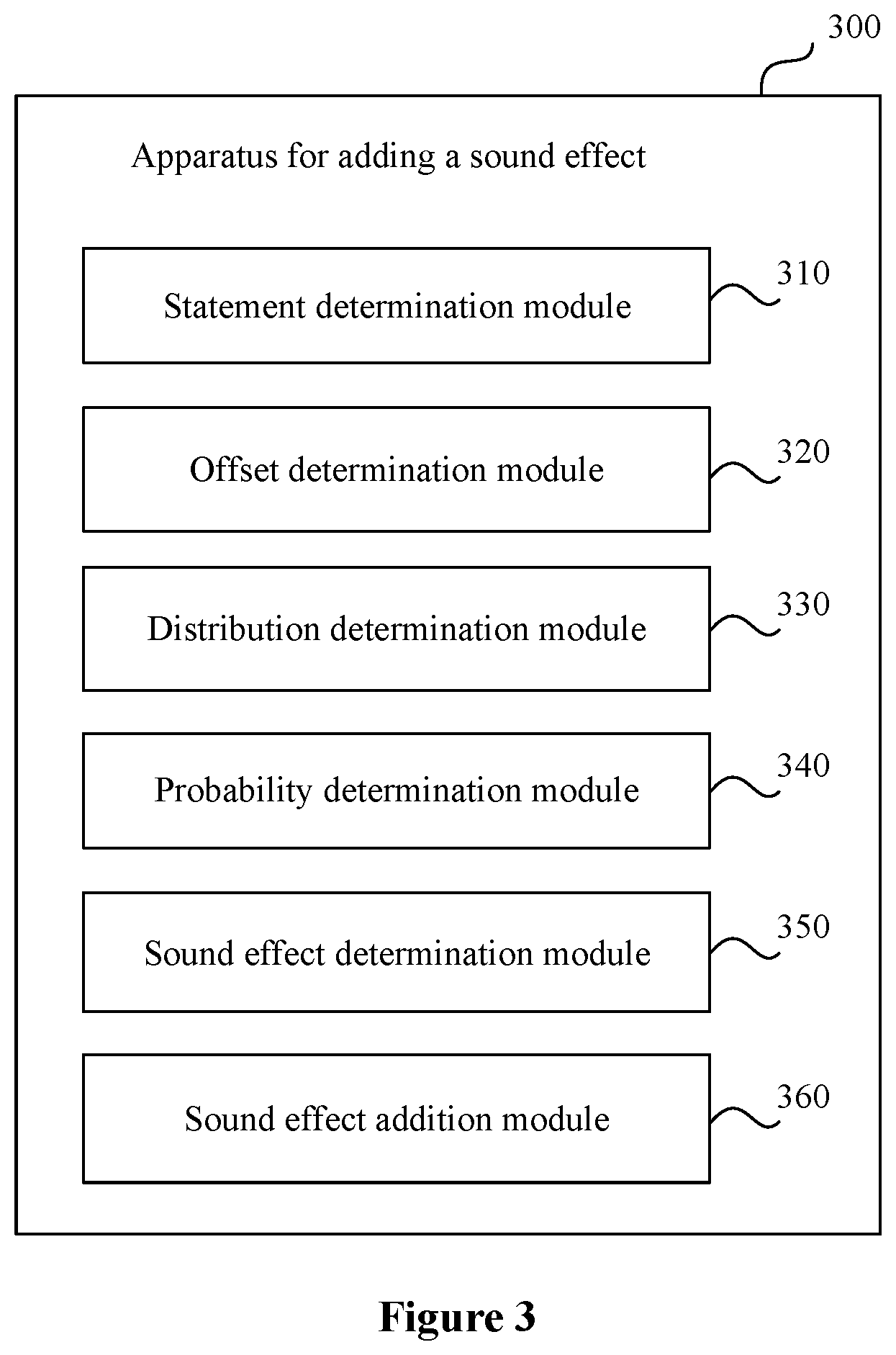 Patent US12511485 Figure 3 – Sound effect adding method and apparatus, storage medium, and electronic device