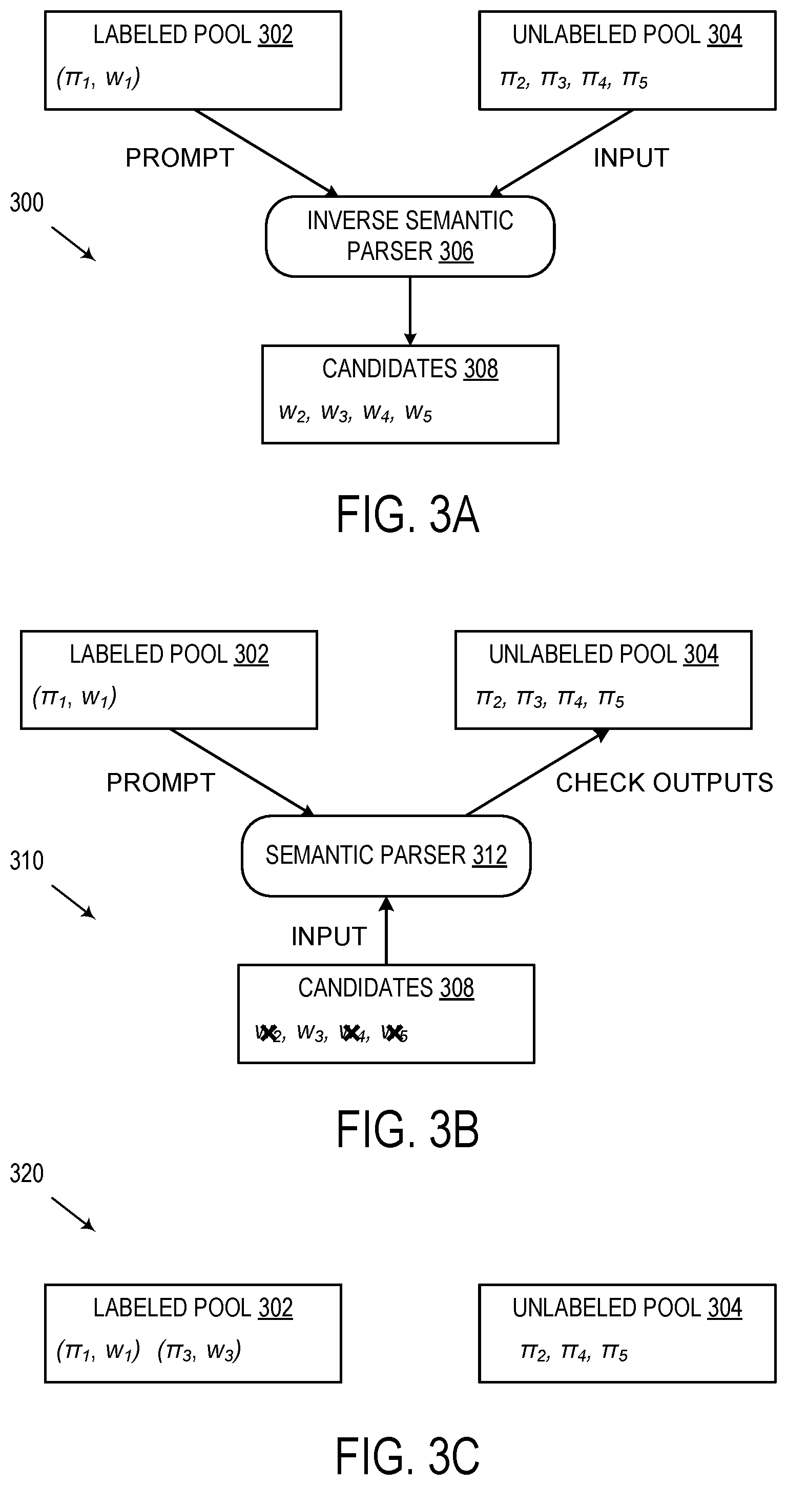 Patent US12511489 Figure 3 – Semantic parsing with pre-trained language models