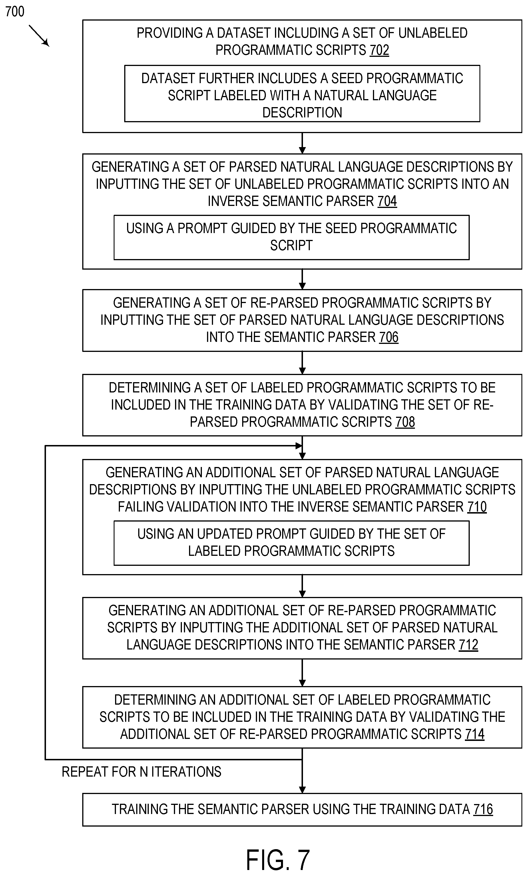 Patent US12511489 Figure 6 – Semantic parsing with pre-trained language models