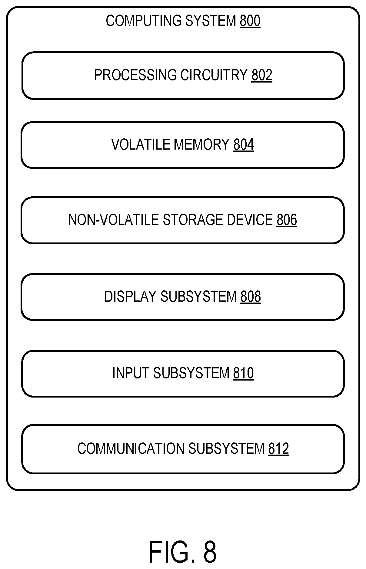 Patent US12511489 Figure 7 – Semantic parsing with pre-trained language models