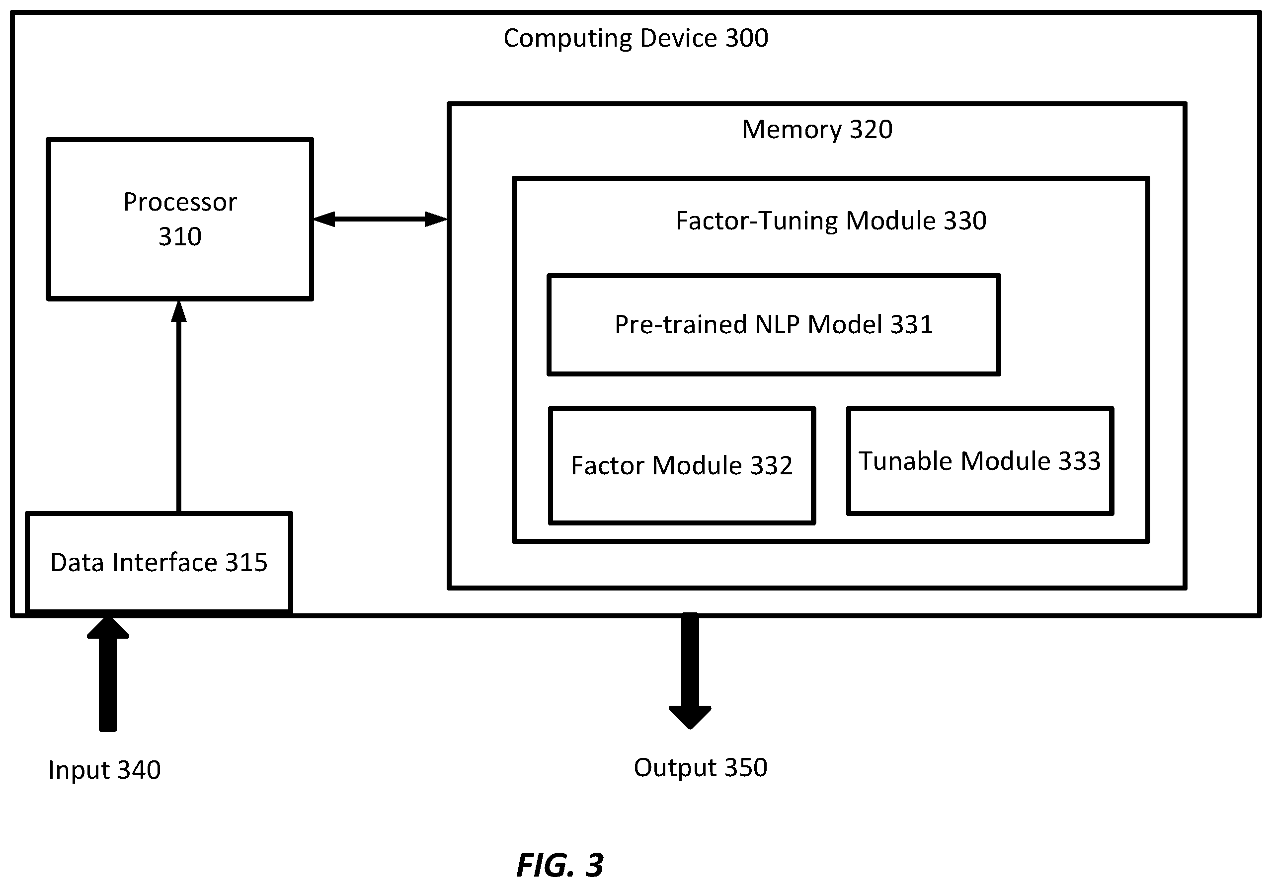 Patent US12511494 Figure 3 – Systems and methods for finetuning with learned hidden representations of parameter changes
