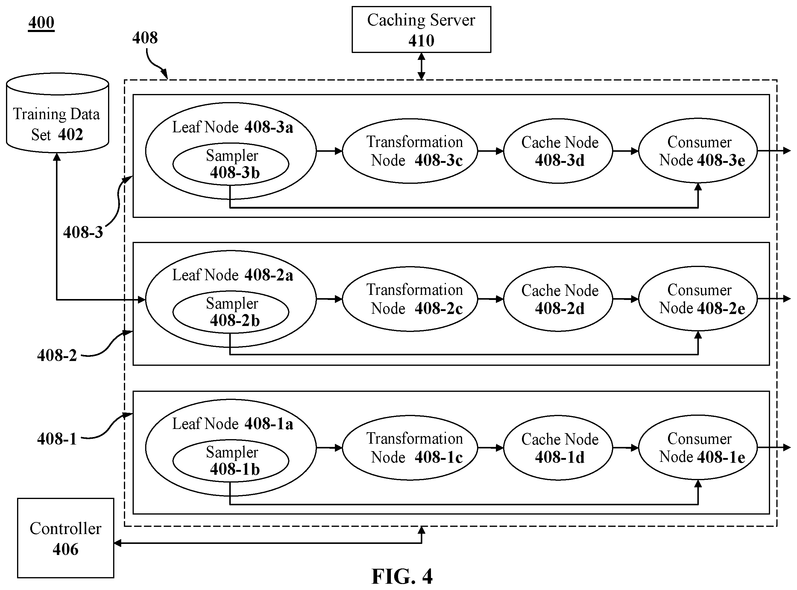 Patent US12511530 Figure 8 – System, method and apparatus for intelligent caching