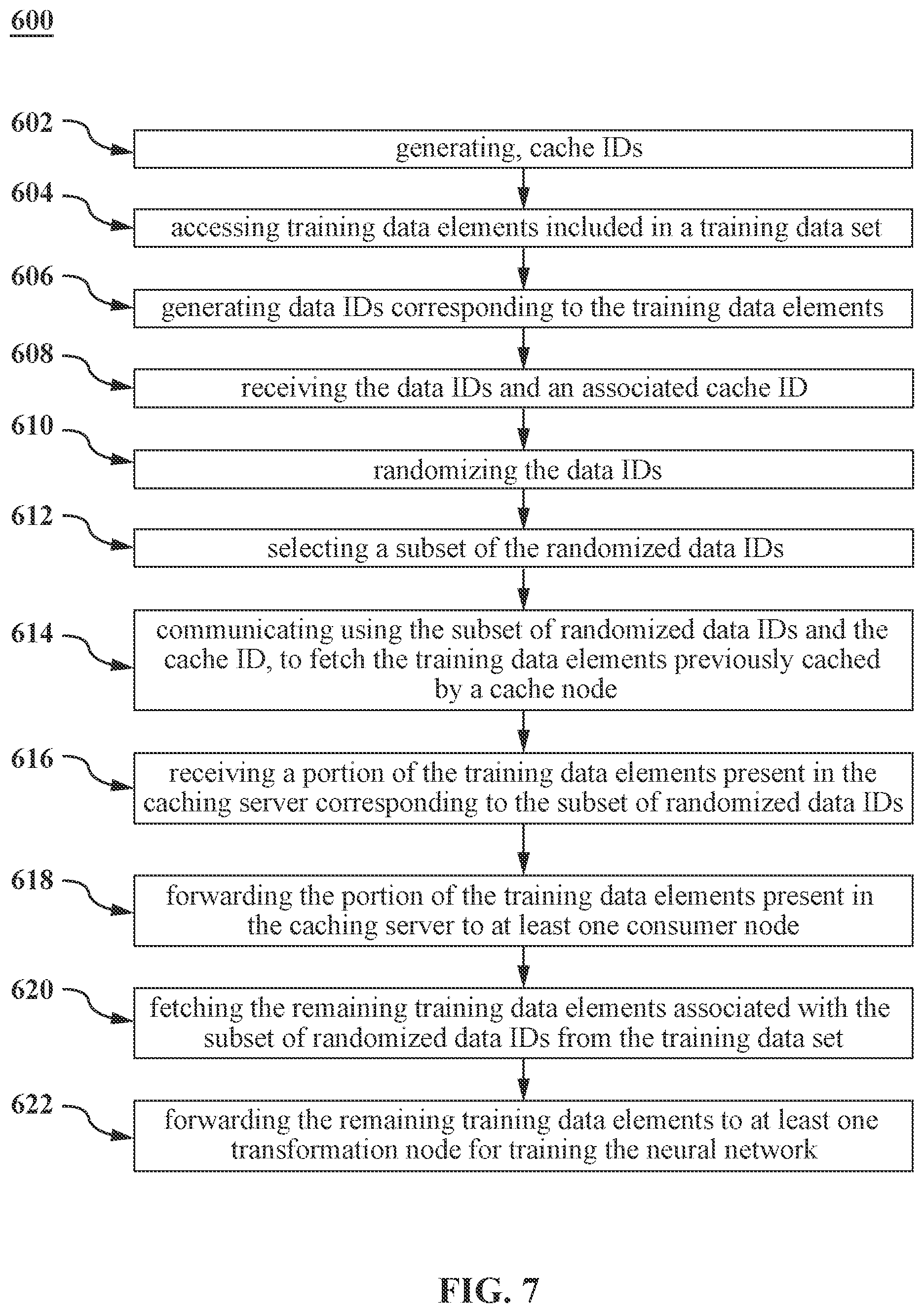 Patent US12511530 Figure 11 – System, method and apparatus for intelligent caching