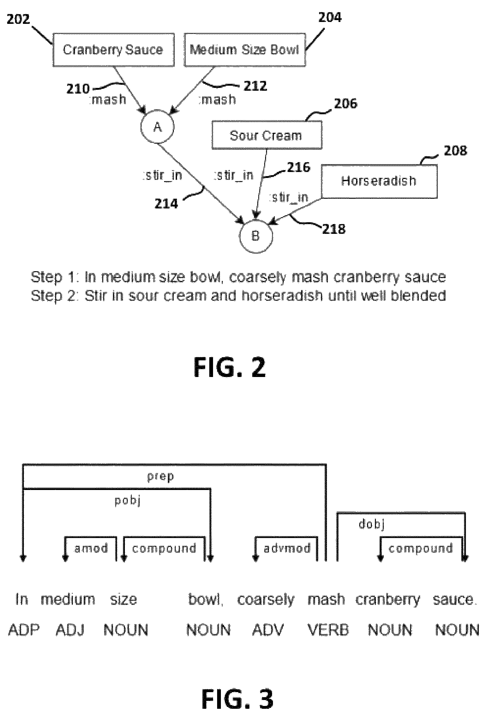 Patent US12511552 Figure 2 – System and method for identifying substitutable entities in procedural instructions