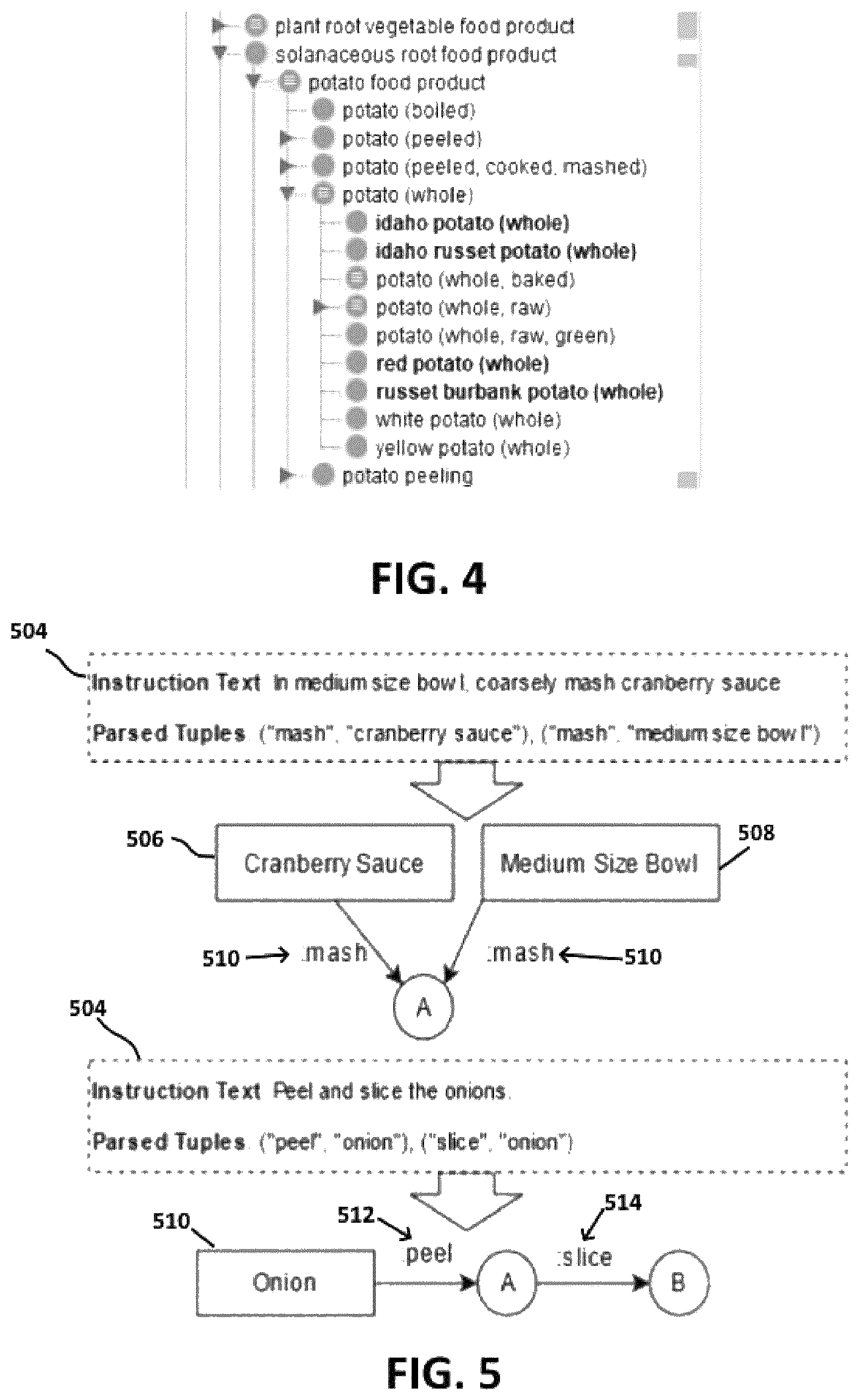 Patent US12511552 Figure 3 – System and method for identifying substitutable entities in procedural instructions
