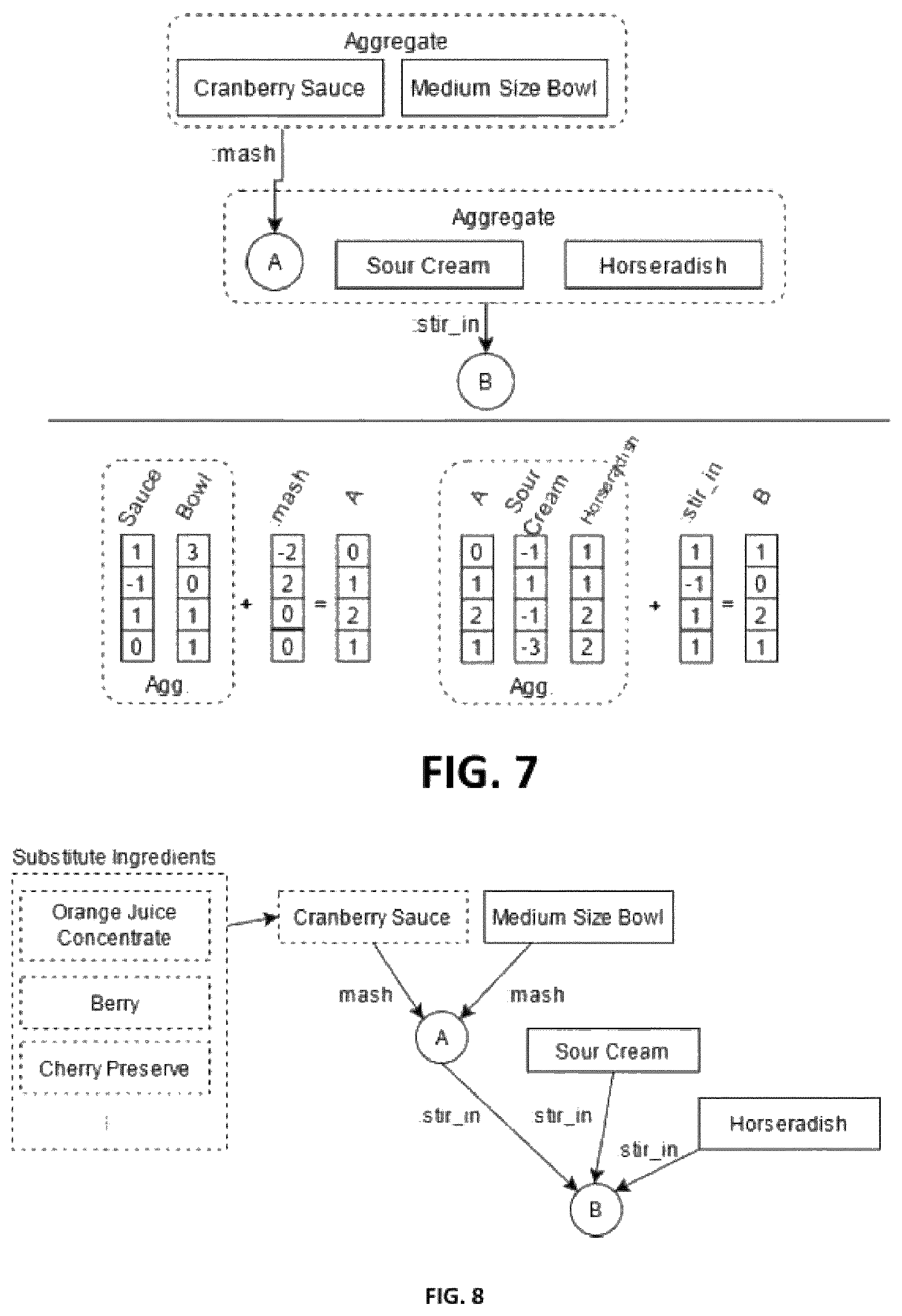 Patent US12511552 Figure 5 – System and method for identifying substitutable entities in procedural instructions