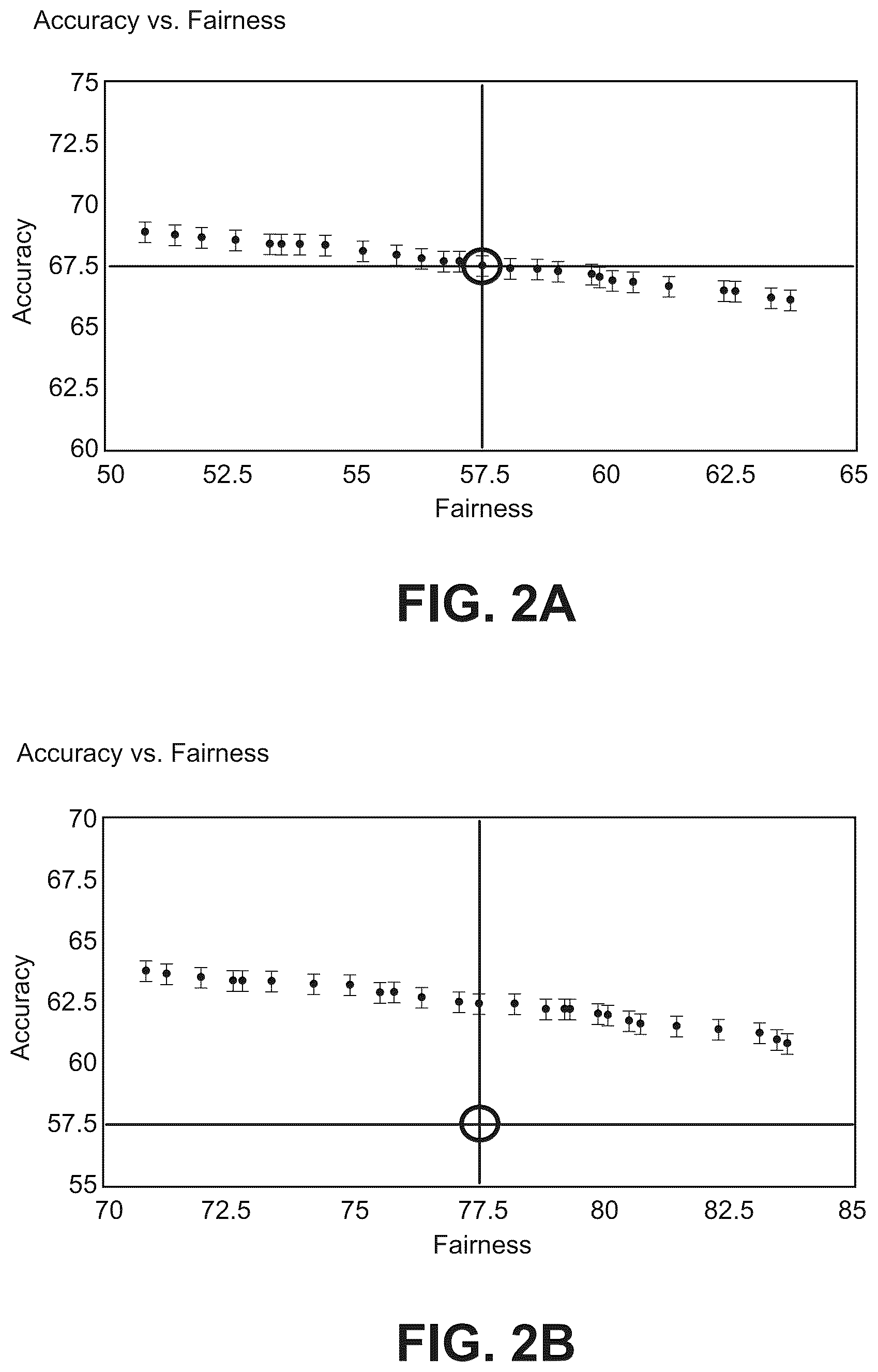 Patent US12511555 Figure 2 – Systems and methods for de-biasing campaign segmentation using machine learning