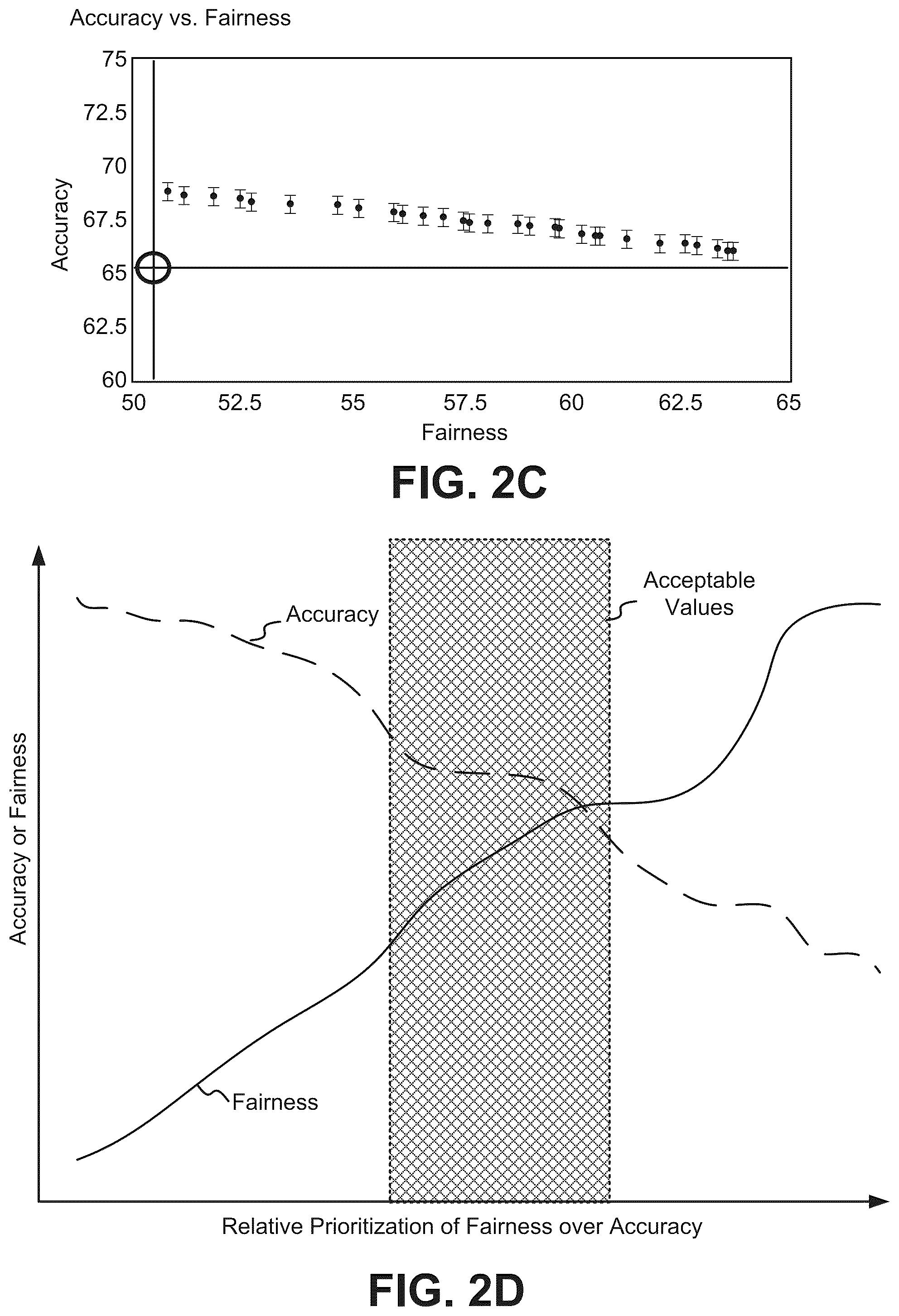 Patent US12511555 Figure 3 – Systems and methods for de-biasing campaign segmentation using machine learning