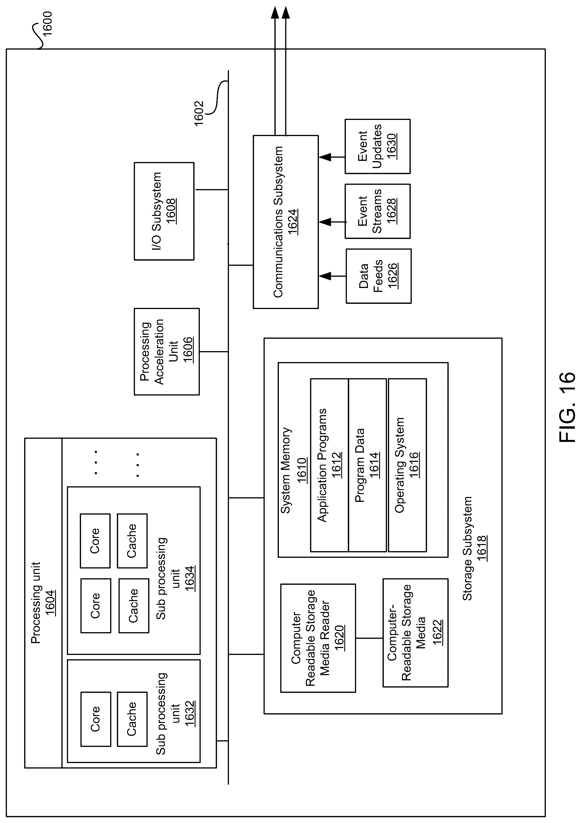 Patent US12511555 Figure 17 – Systems and methods for de-biasing campaign segmentation using machine learning