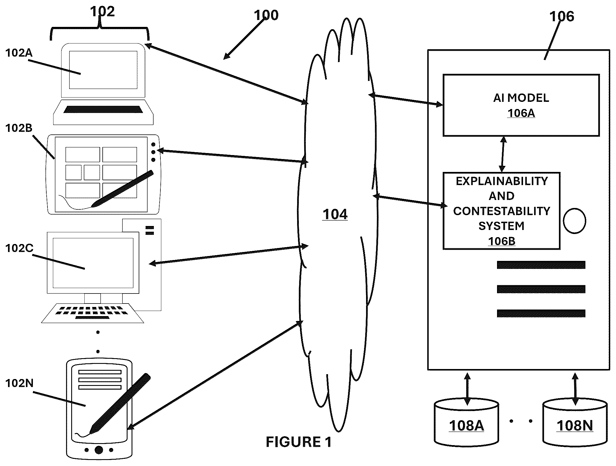 Patent US12511557 Figure 1 – System and method for explaining and contesting outcomes of generative AI models with desired explanation properties