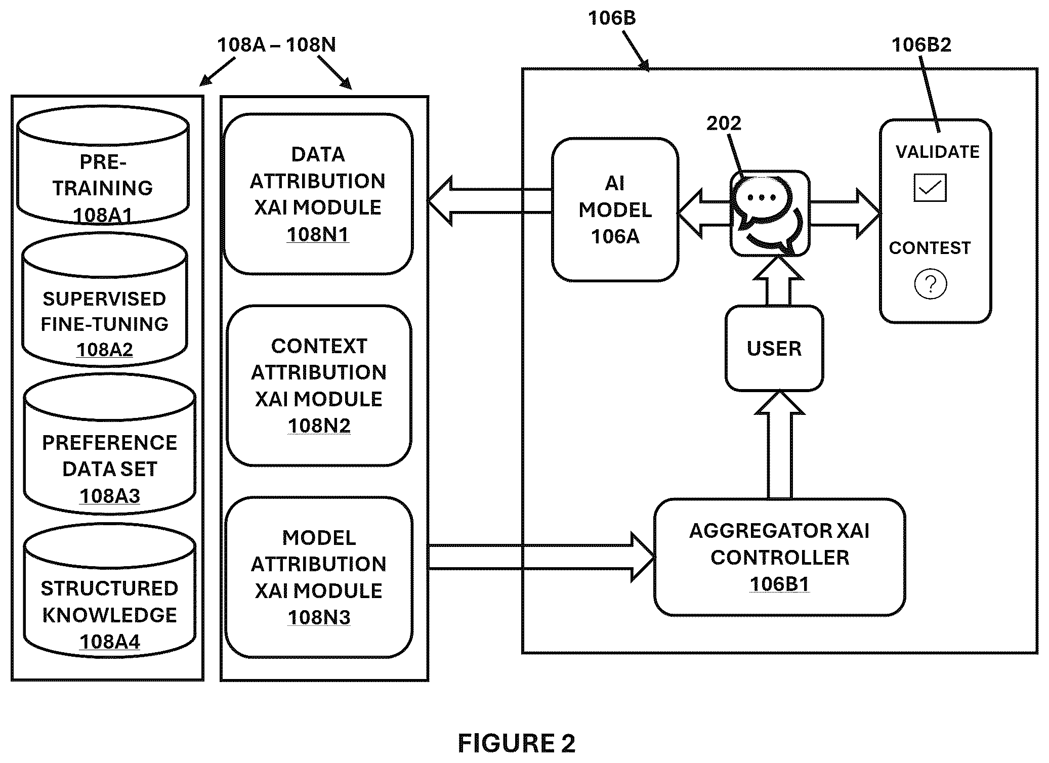 Patent US12511557 Figure 2 – System and method for explaining and contesting outcomes of generative AI models with desired explanation properties