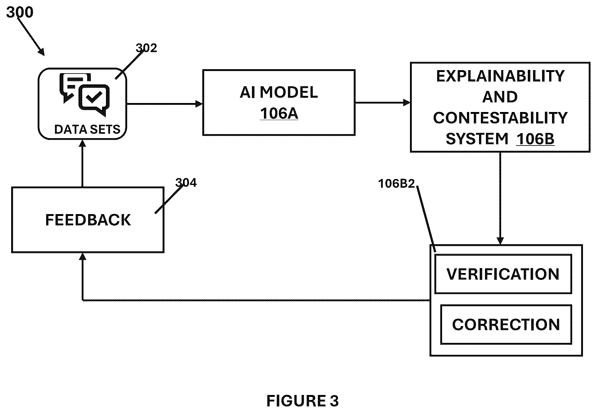 Patent US12511557 Figure 3 – System and method for explaining and contesting outcomes of generative AI models with desired explanation properties