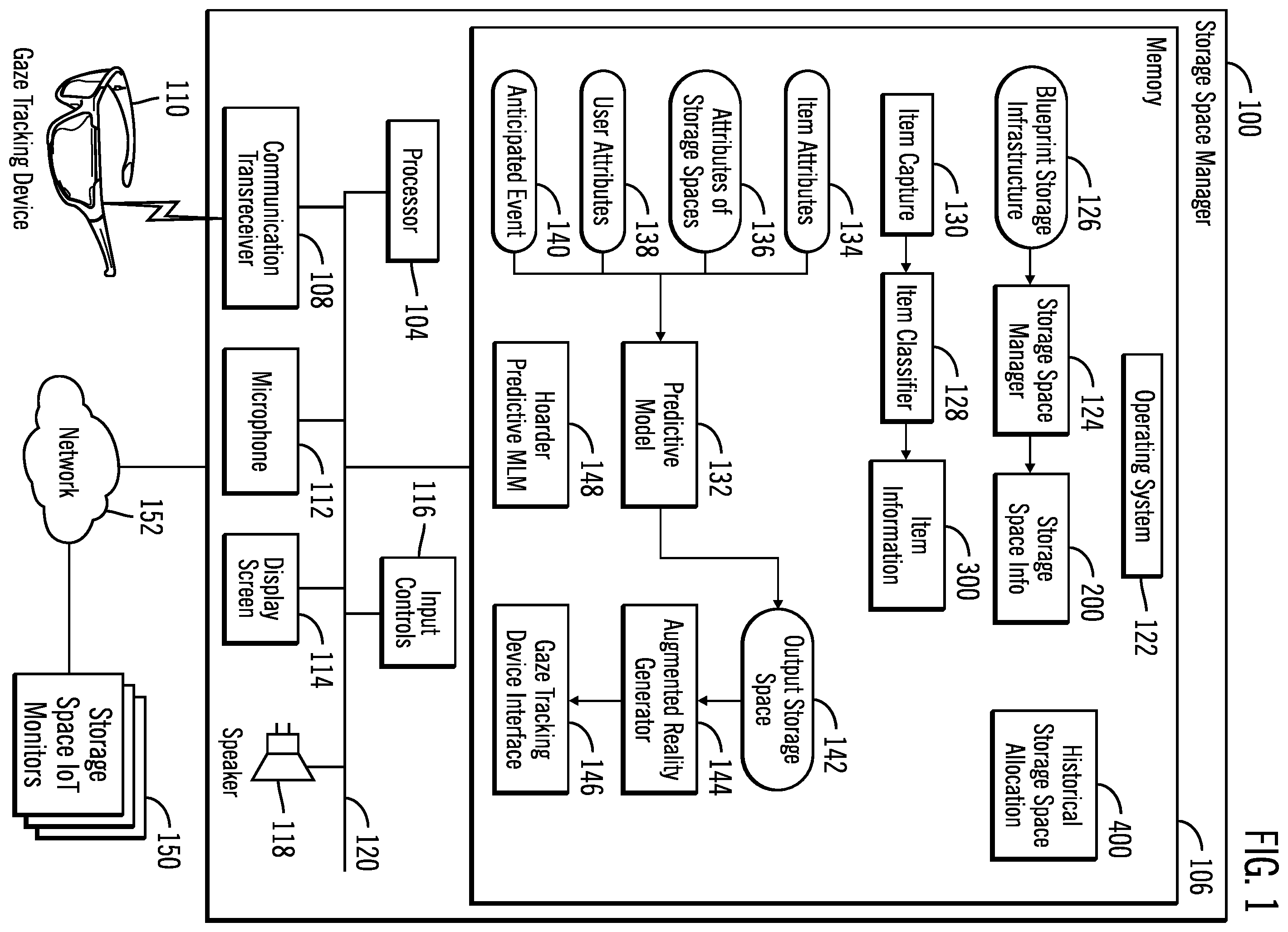 Patent US12511604 Figure 1 – Using a predictive machine learning to determine storage spaces to store items in a storage infrastructure